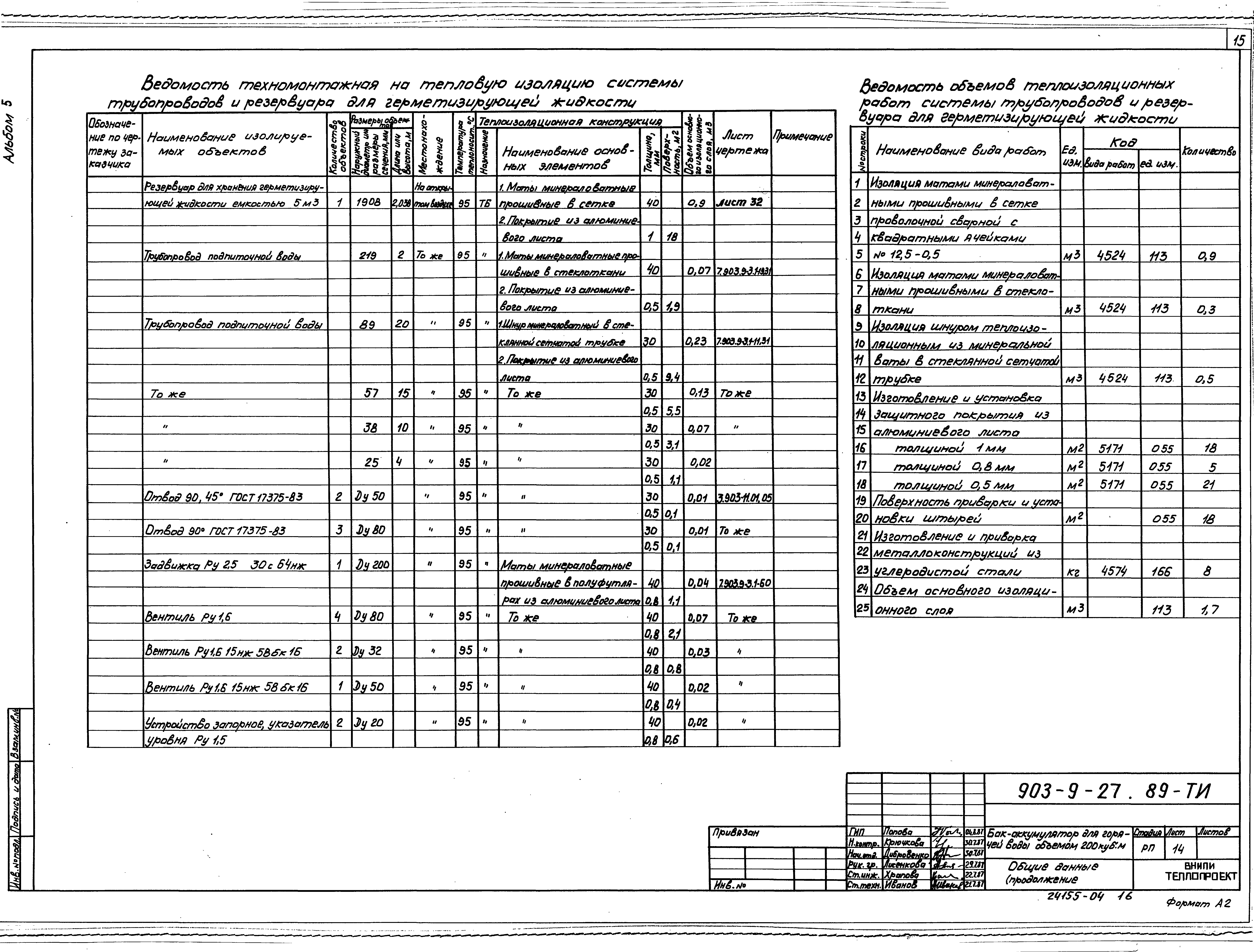Типовой проект 903-9-27.89