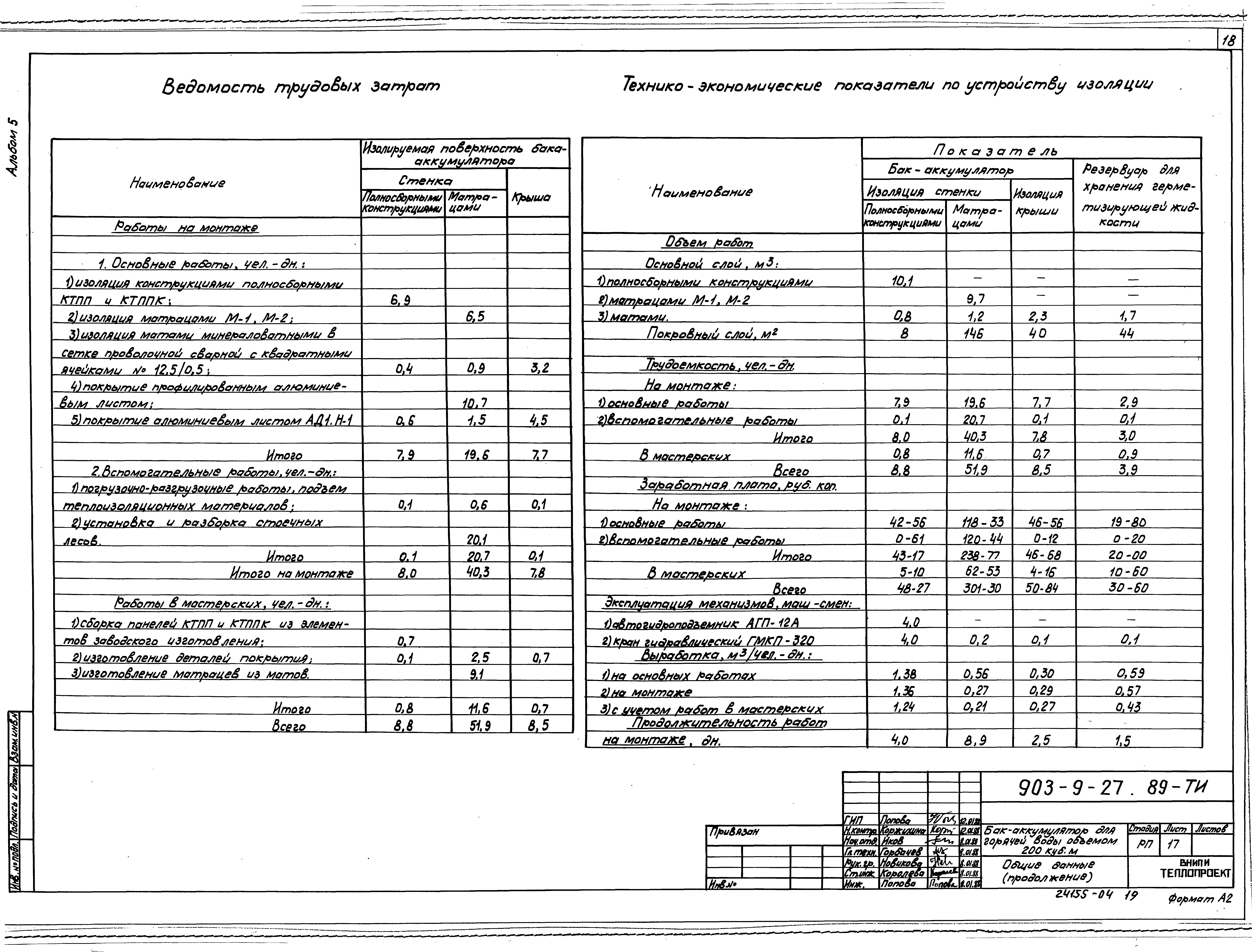 Типовой проект 903-9-27.89