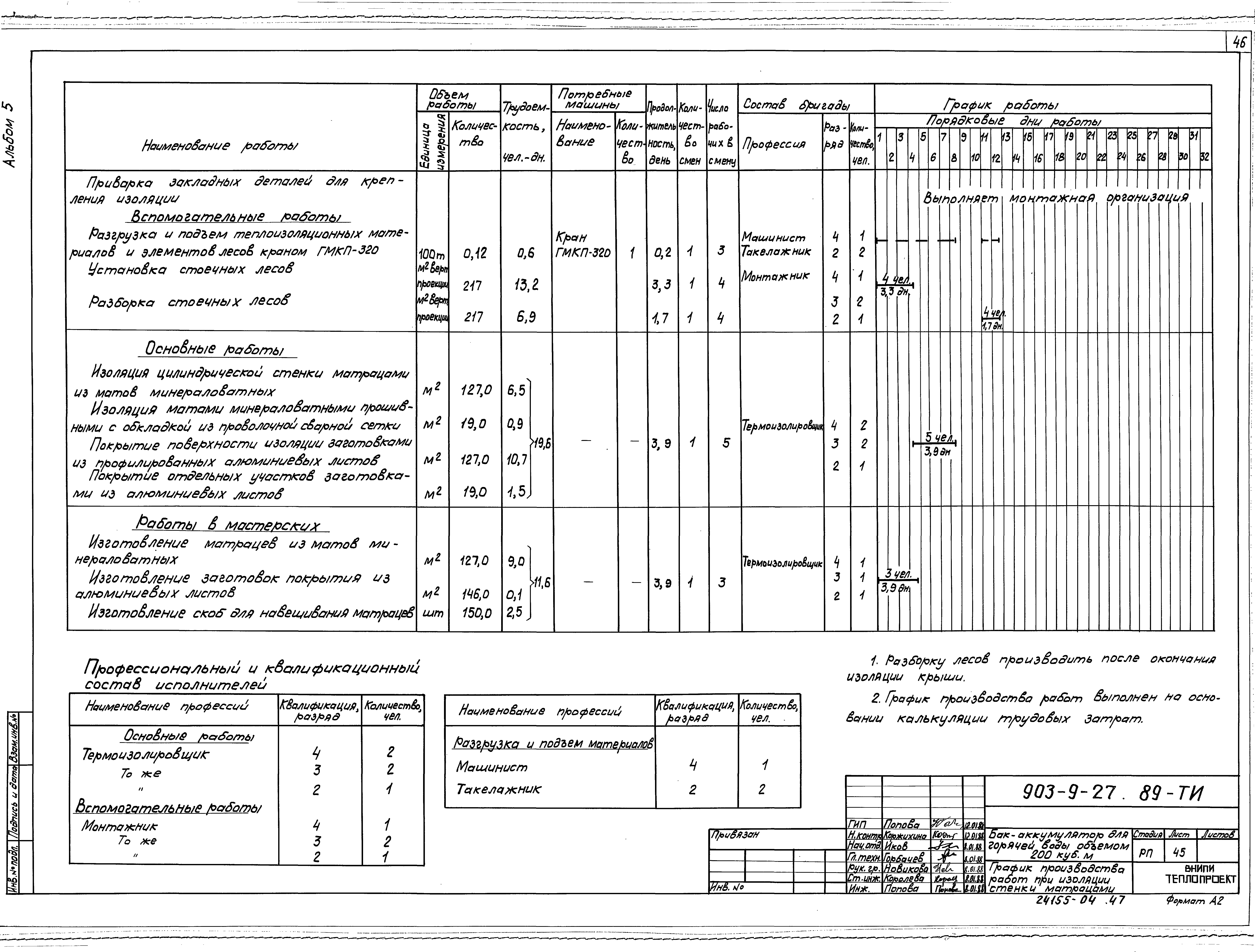 Типовой проект 903-9-27.89
