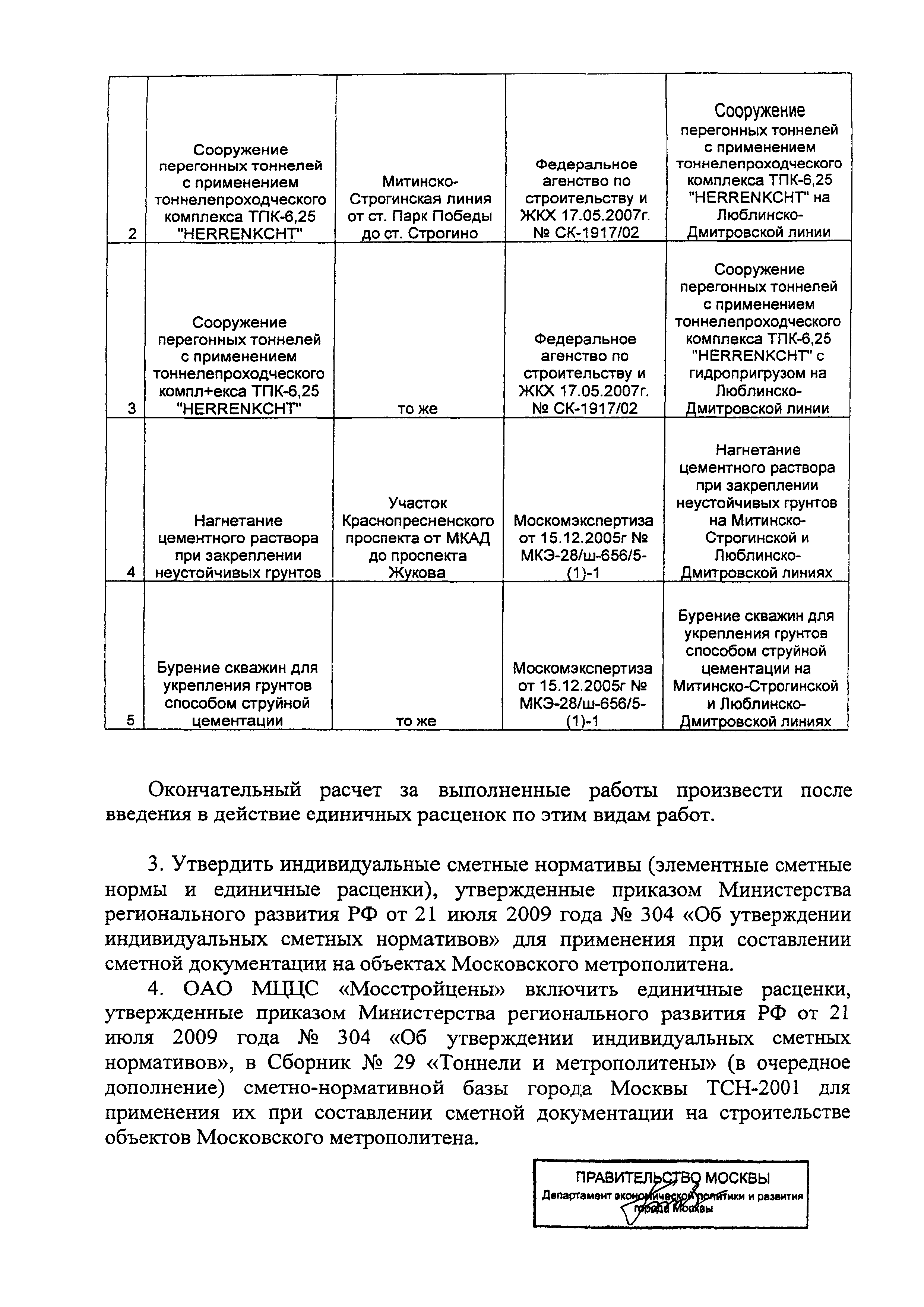 Распоряжение 17-Р