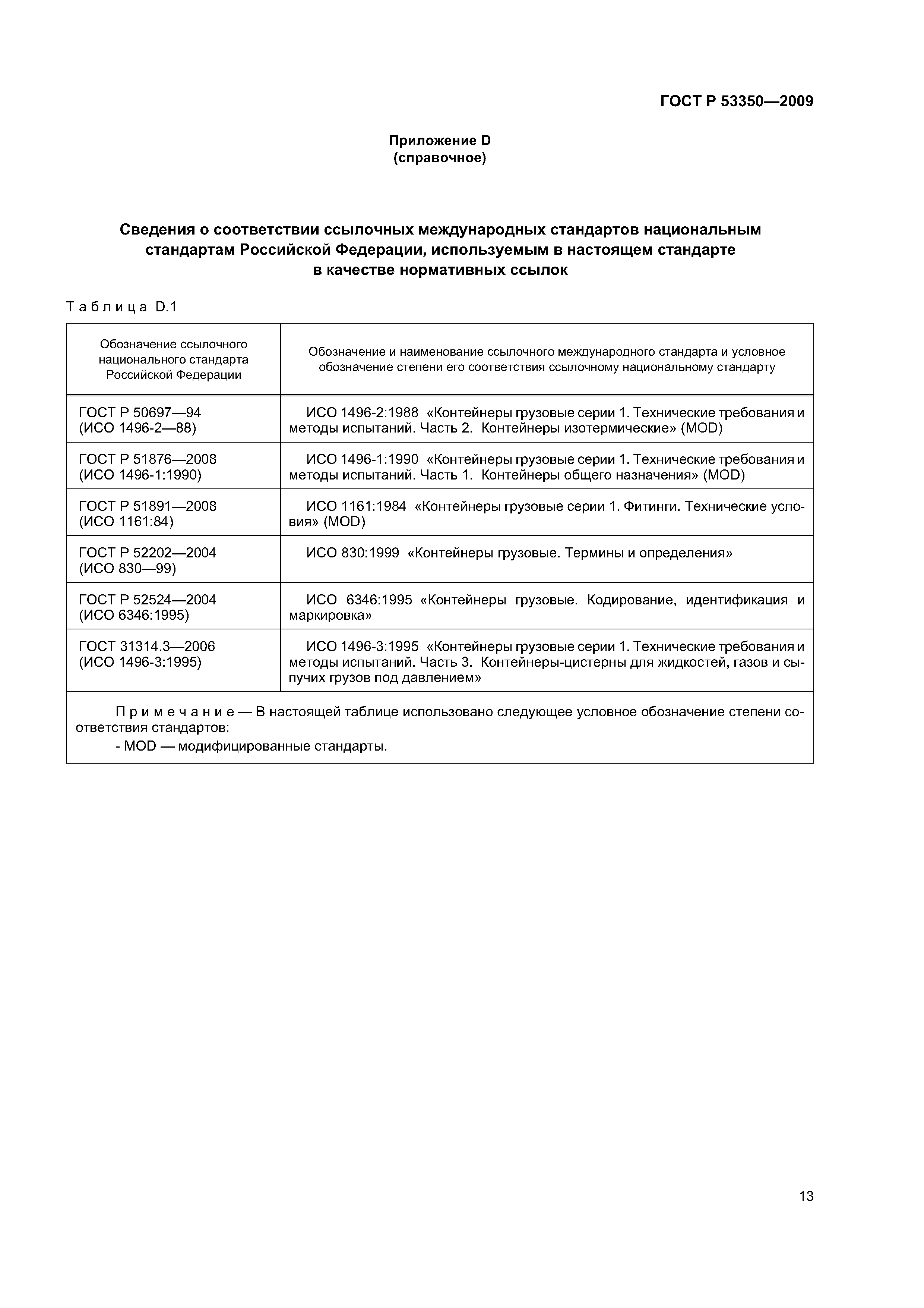 ГОСТ Р 53350-2009