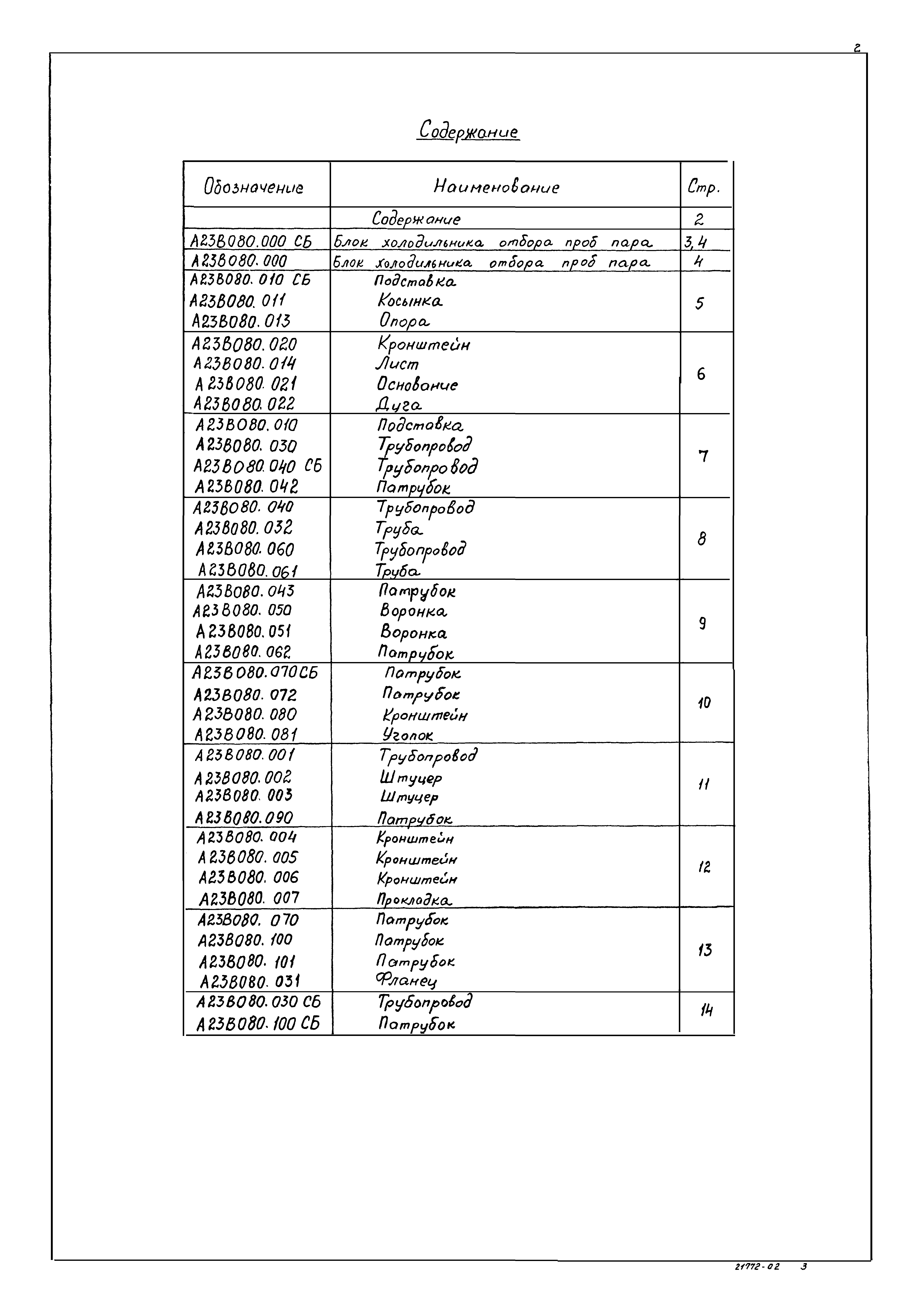 Типовые проектные решения 903-1-0230.86