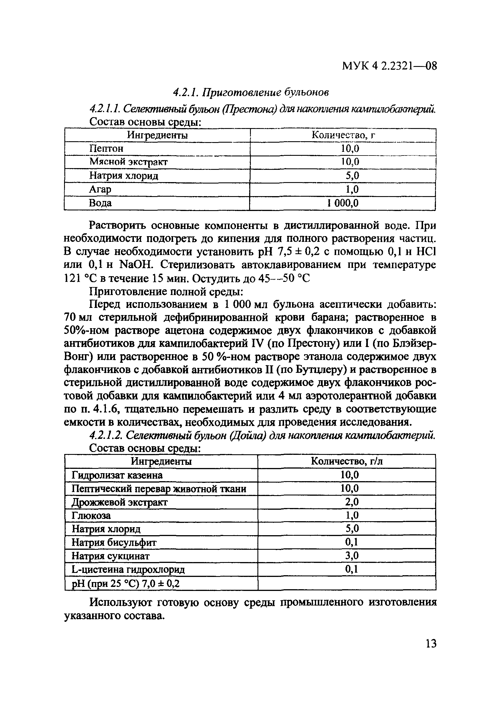 МУК 4.2.2321-08