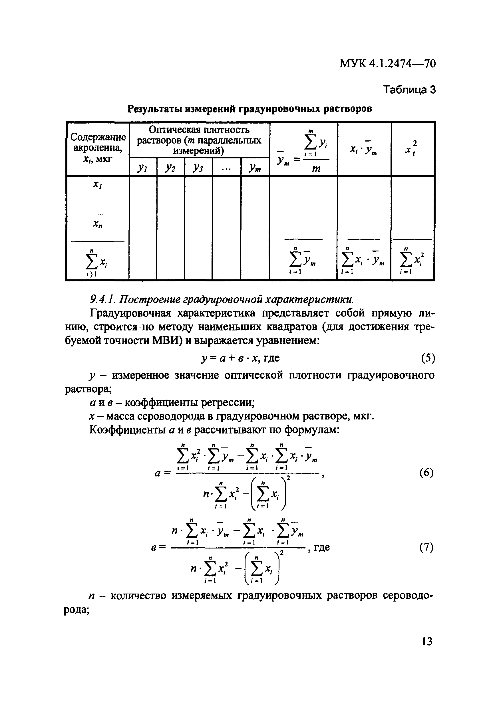 МУК 4.1.2474-09