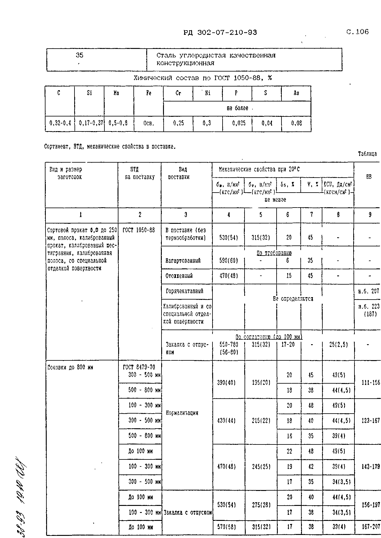 РД 302-07-210-93