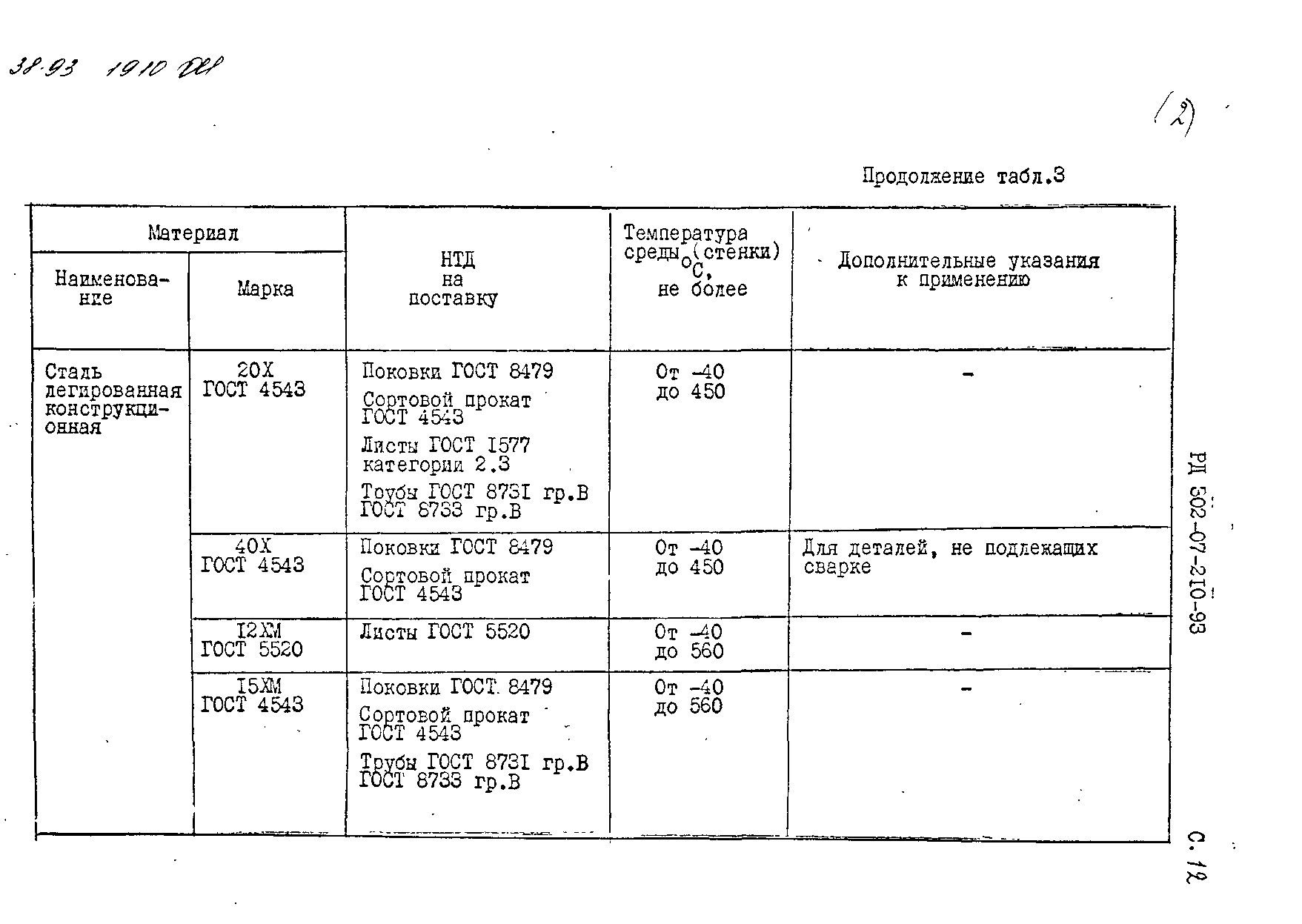 РД 302-07-210-93