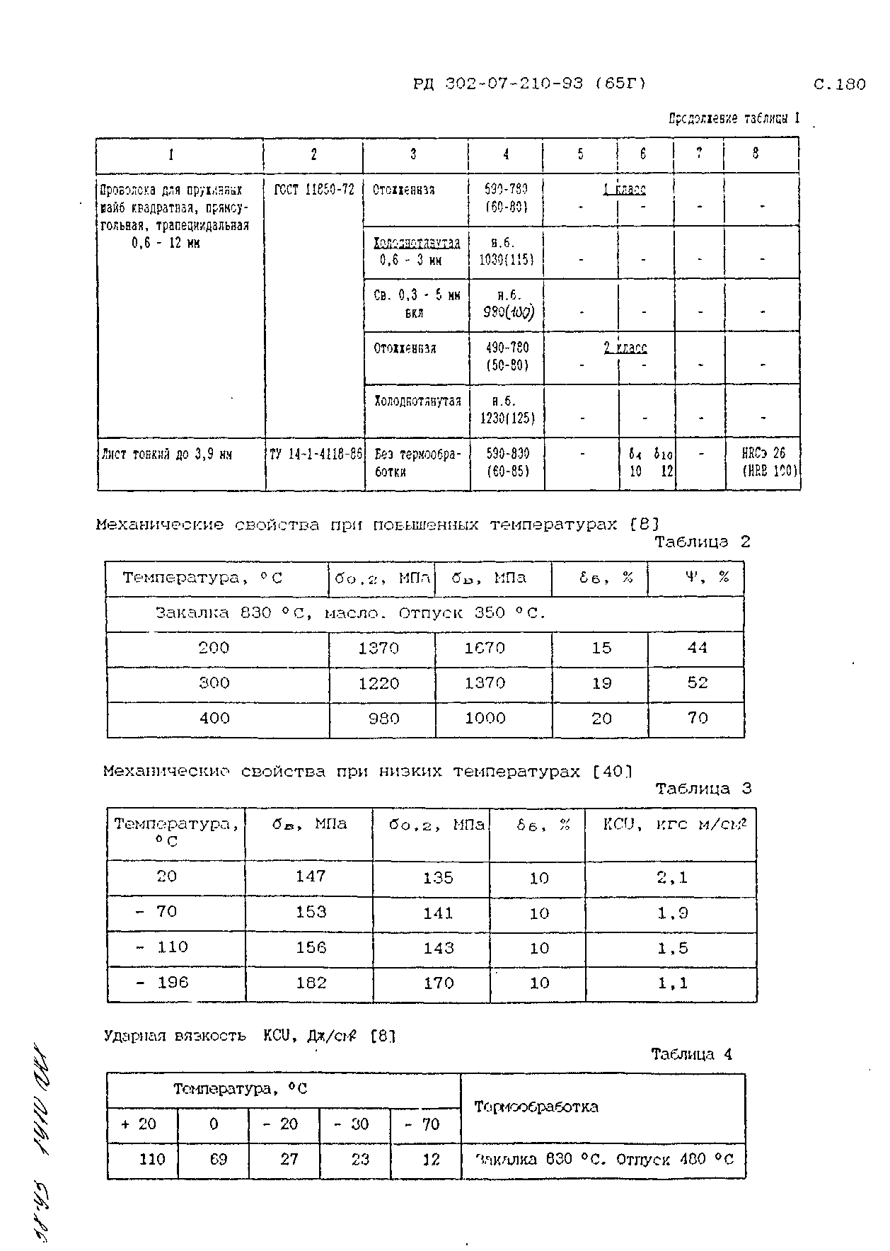 РД 302-07-210-93