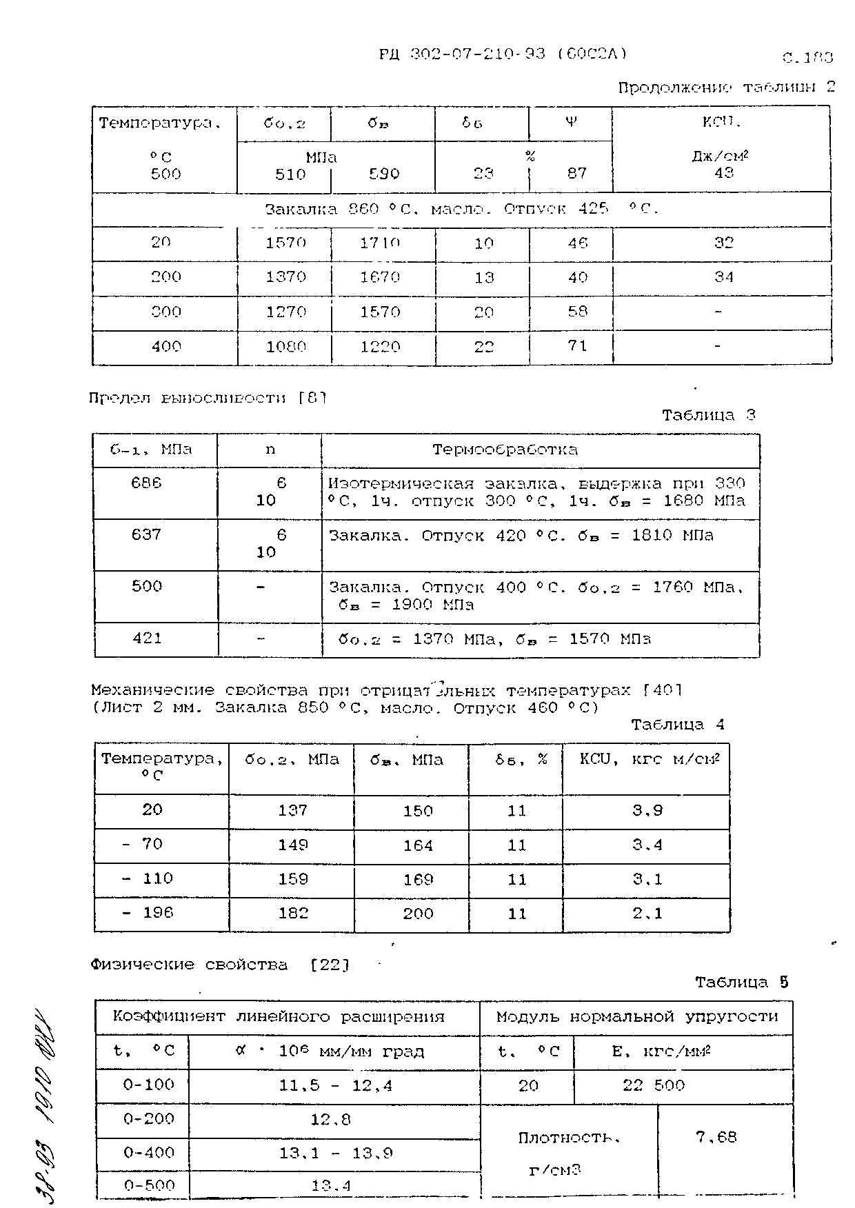 РД 302-07-210-93