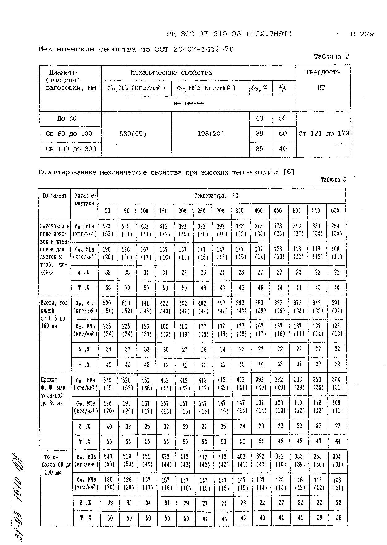 РД 302-07-210-93