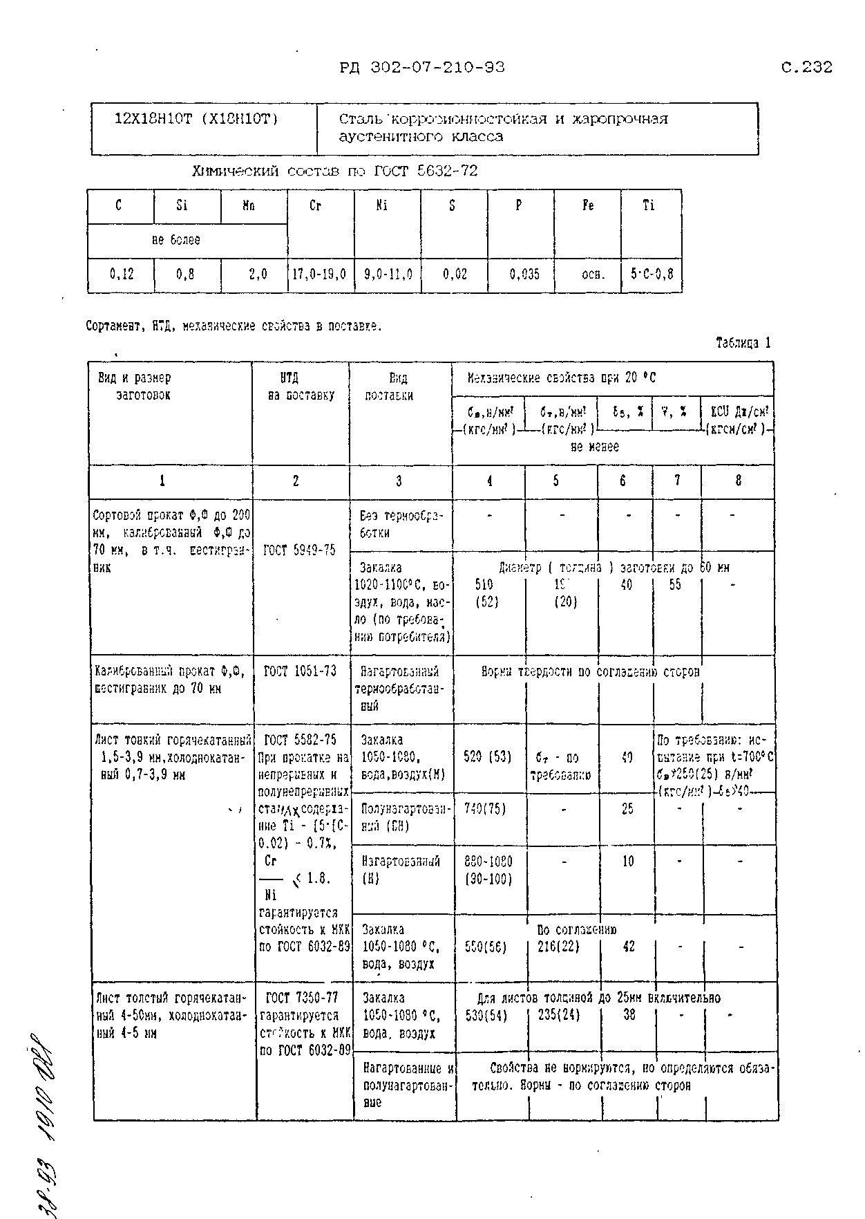 РД 302-07-210-93