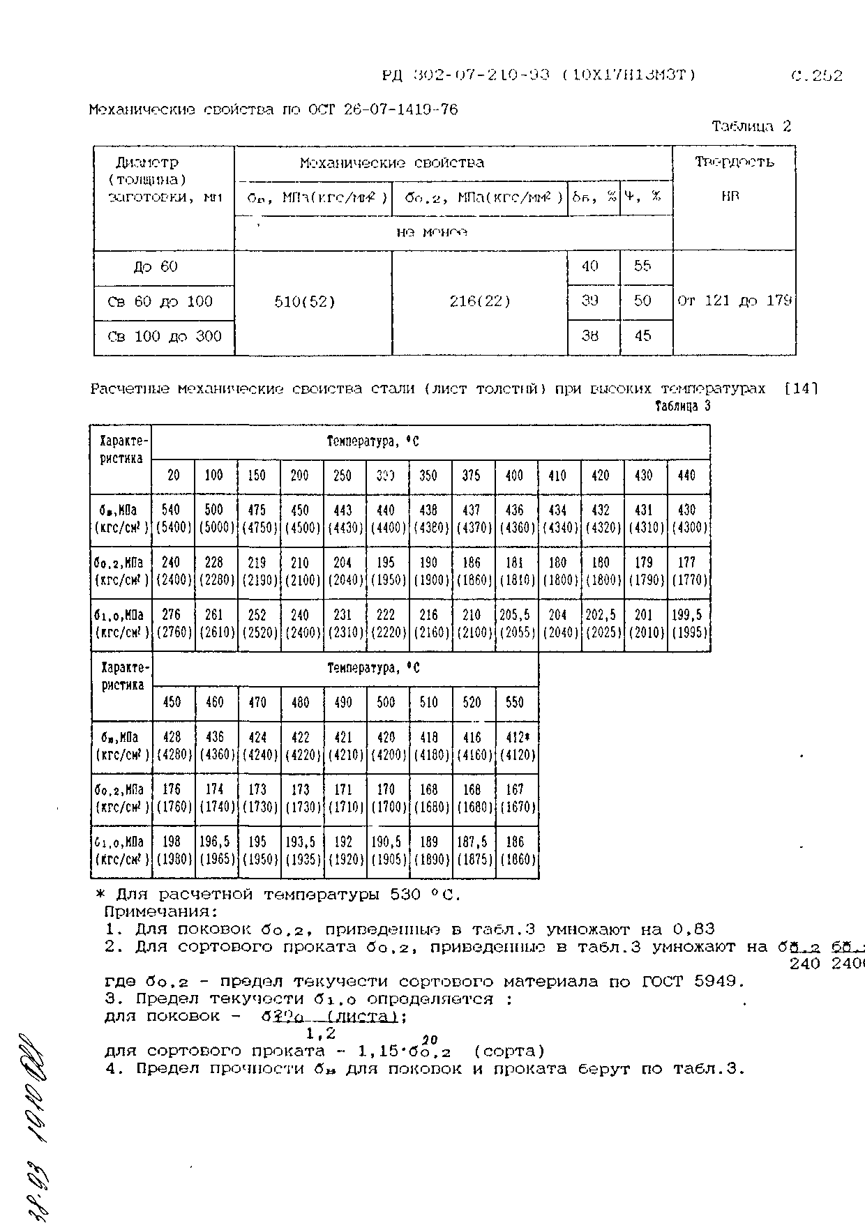РД 302-07-210-93