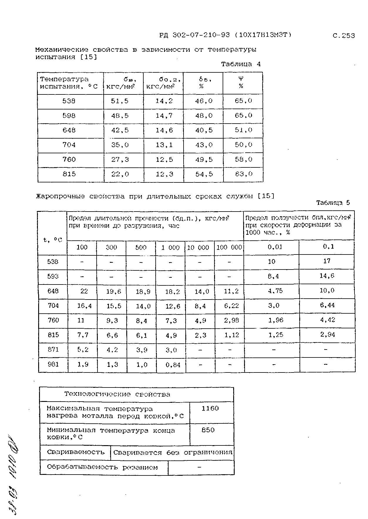 РД 302-07-210-93