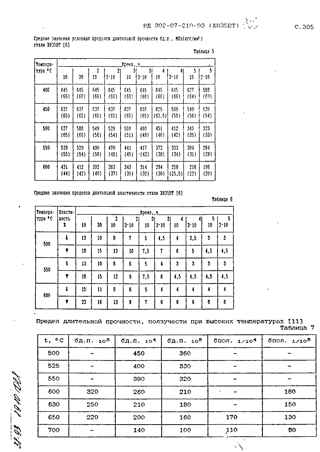 РД 302-07-210-93