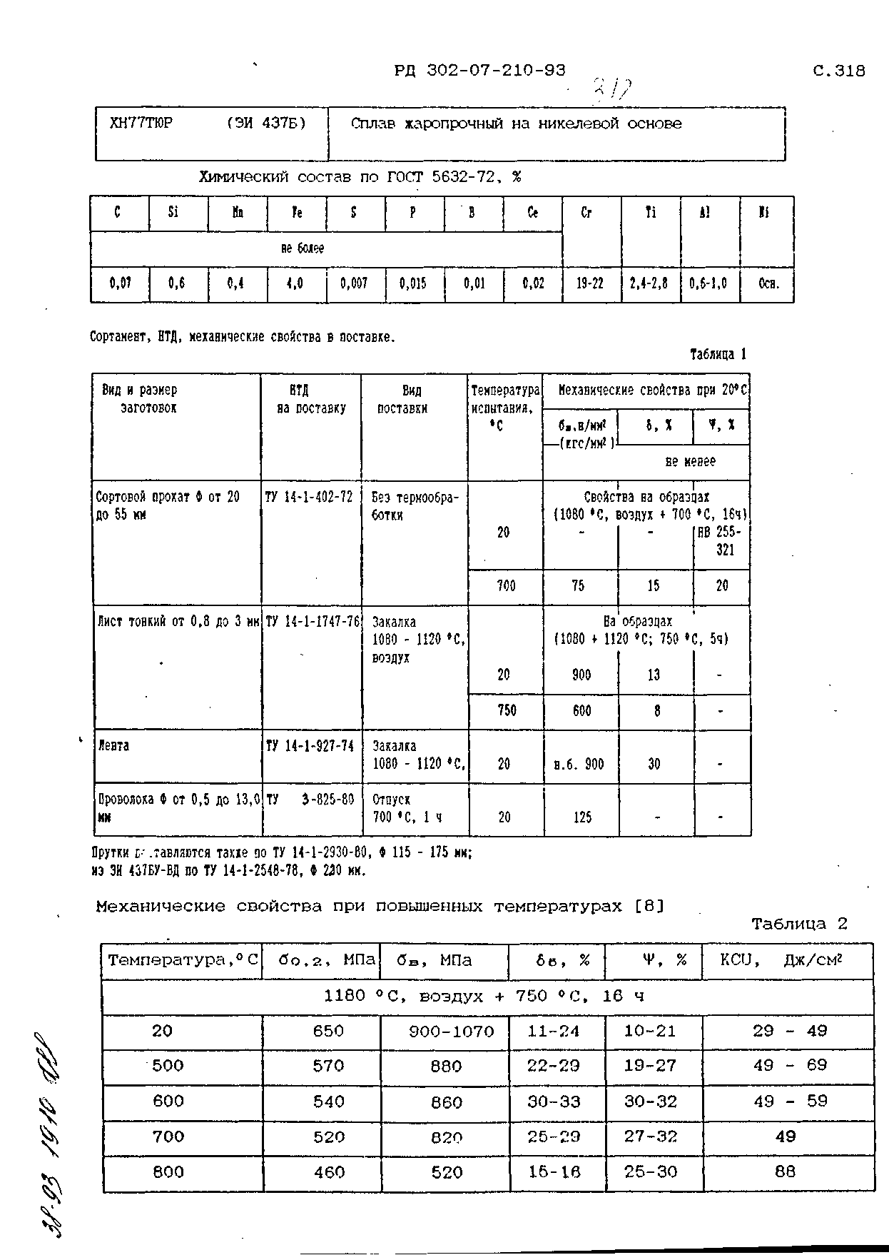 РД 302-07-210-93