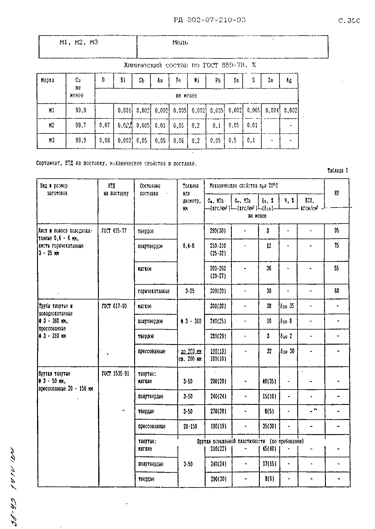 РД 302-07-210-93
