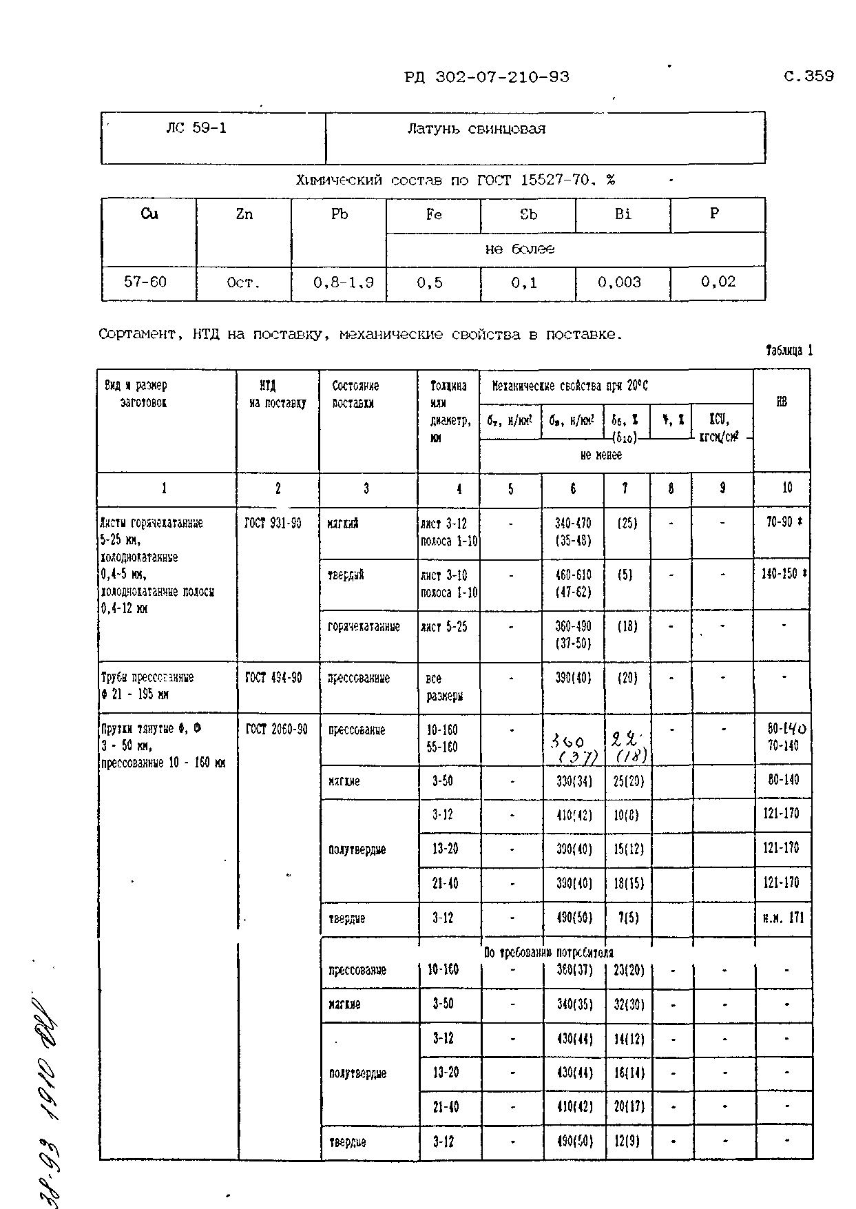 РД 302-07-210-93