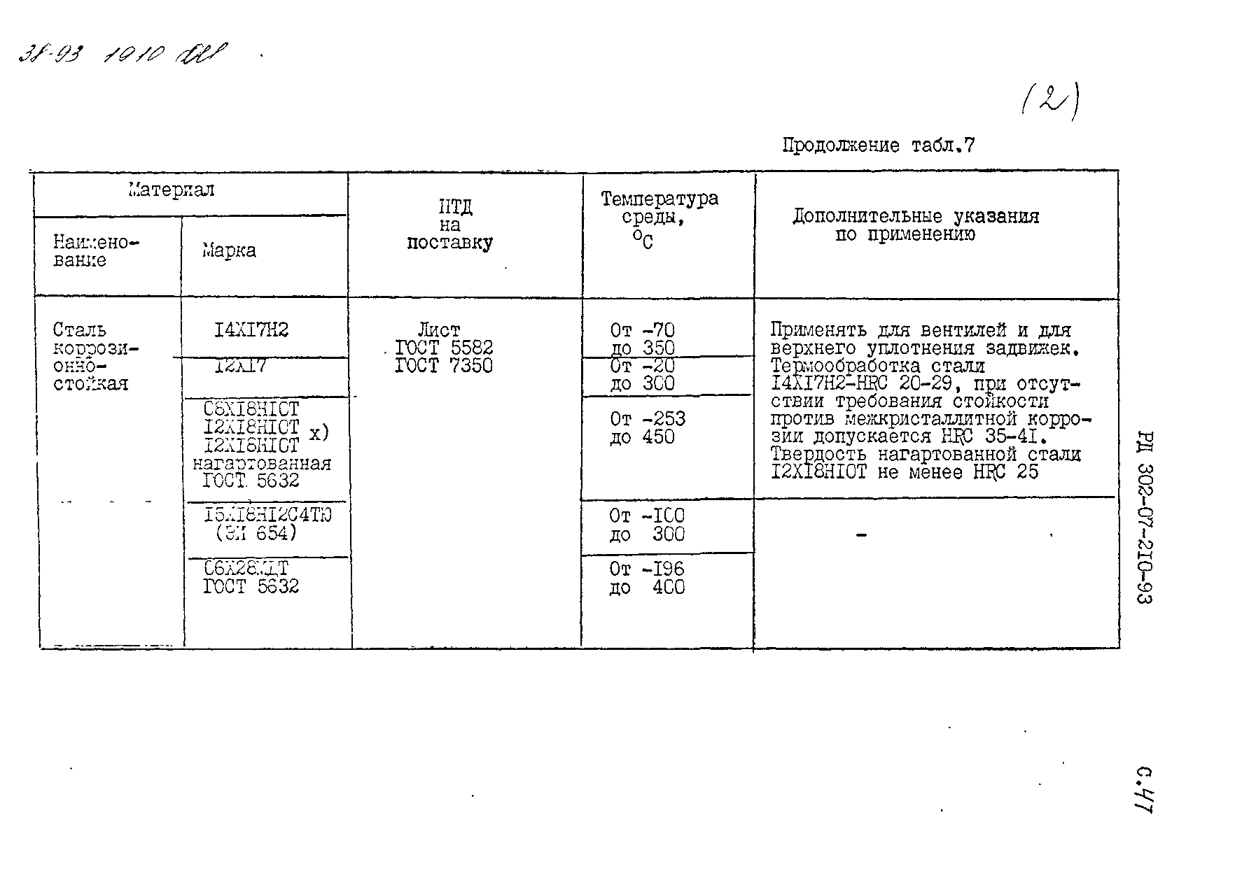 РД 302-07-210-93