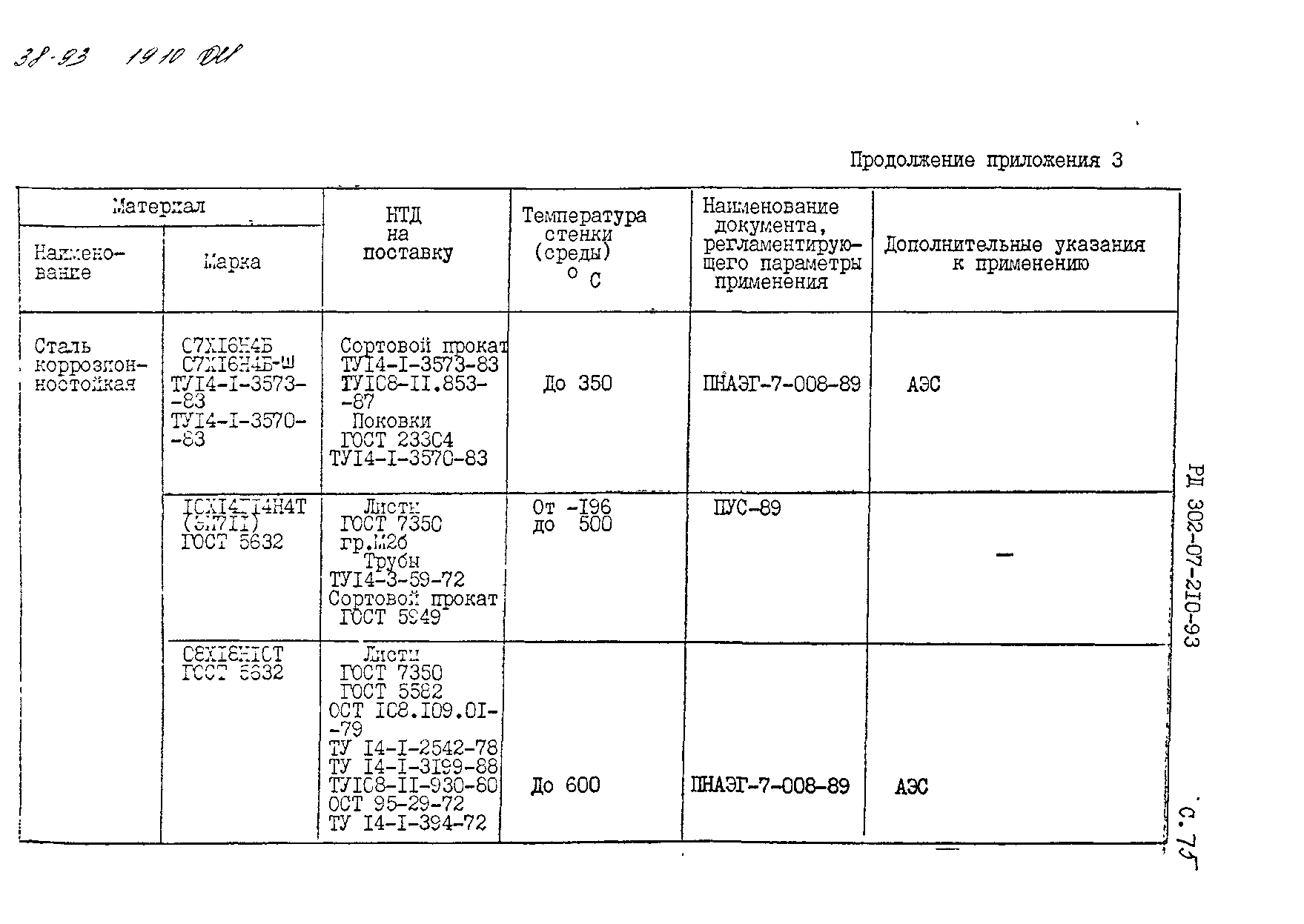 РД 302-07-210-93