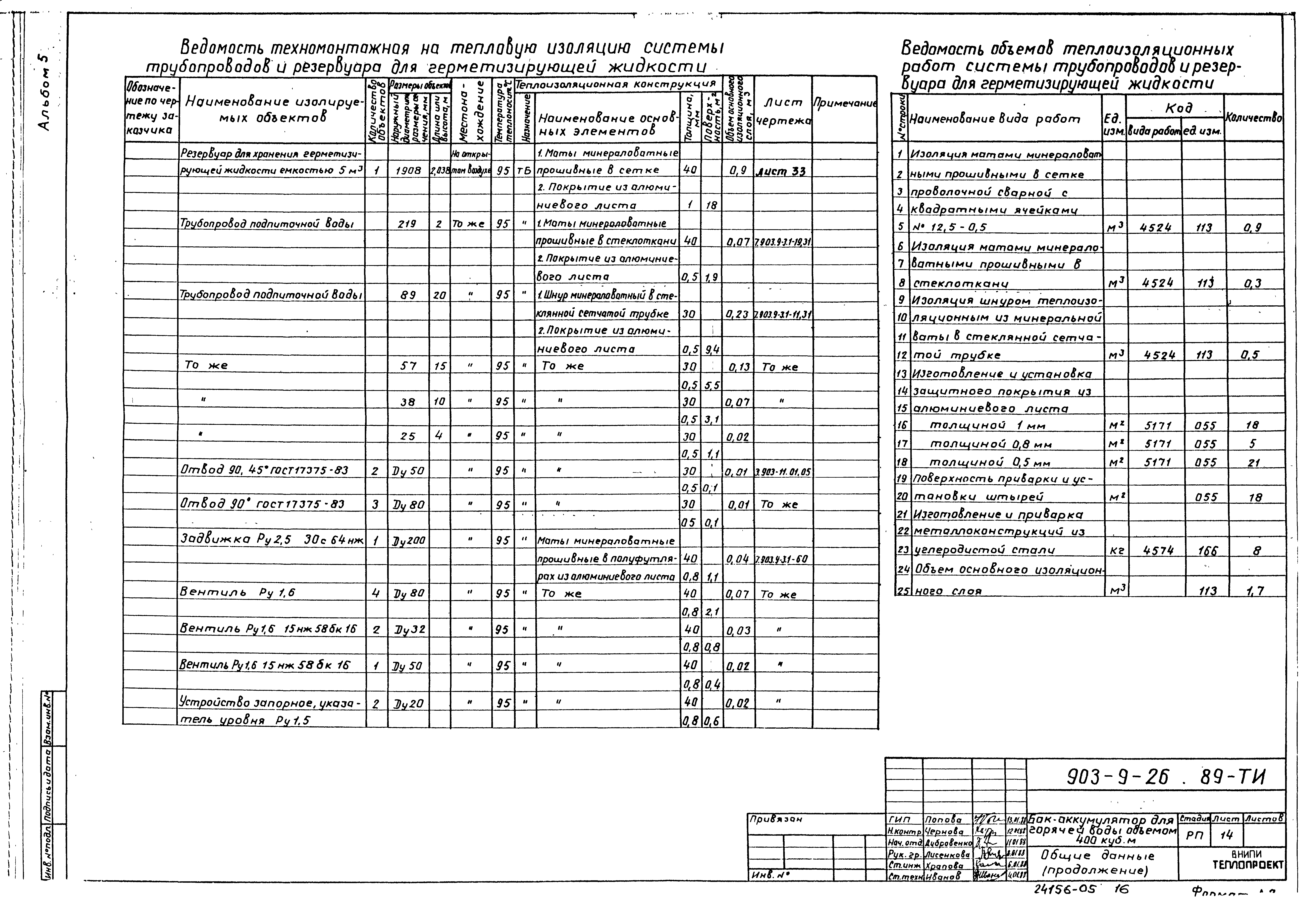 Типовой проект 903-9-26.89