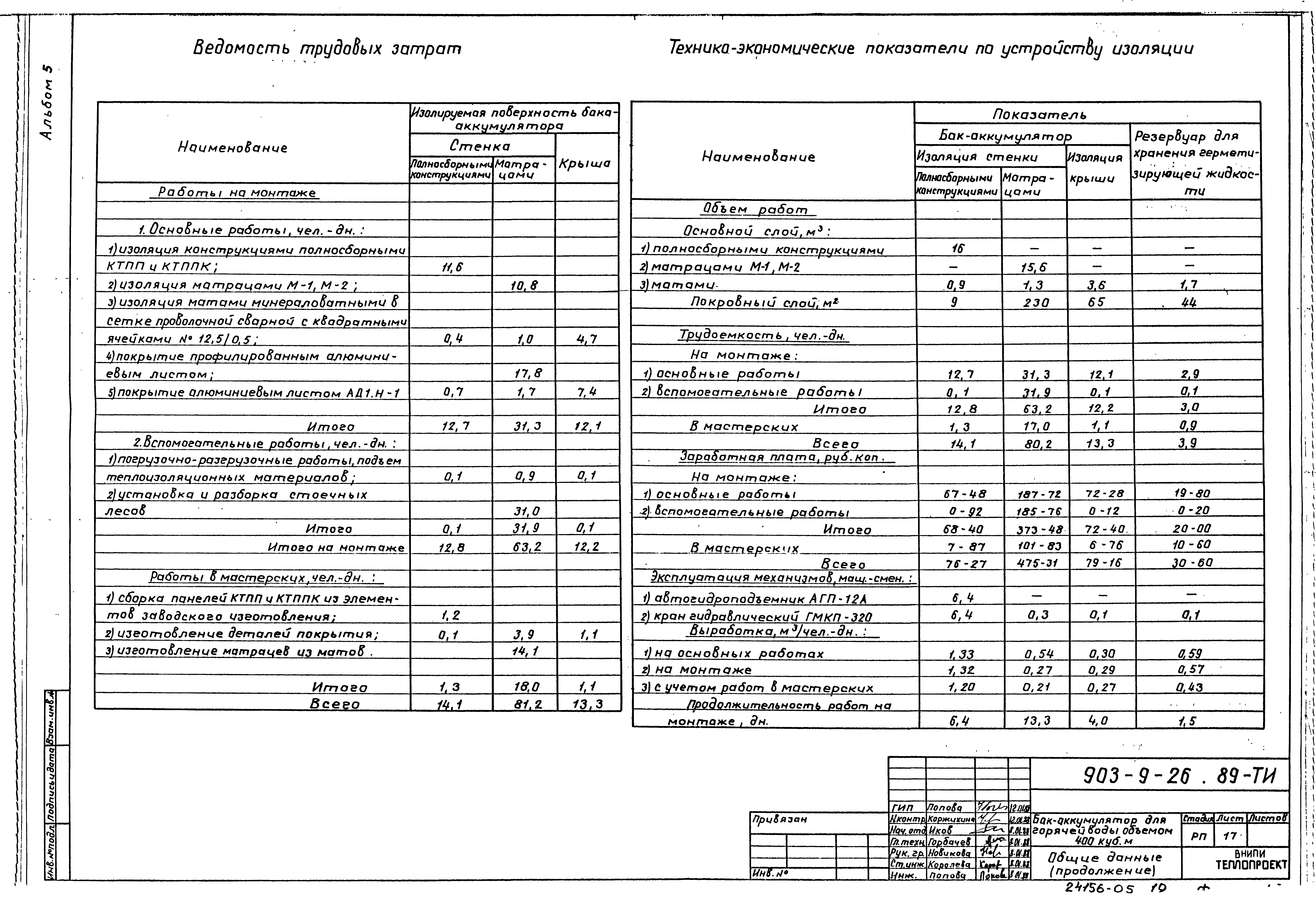 Типовой проект 903-9-26.89