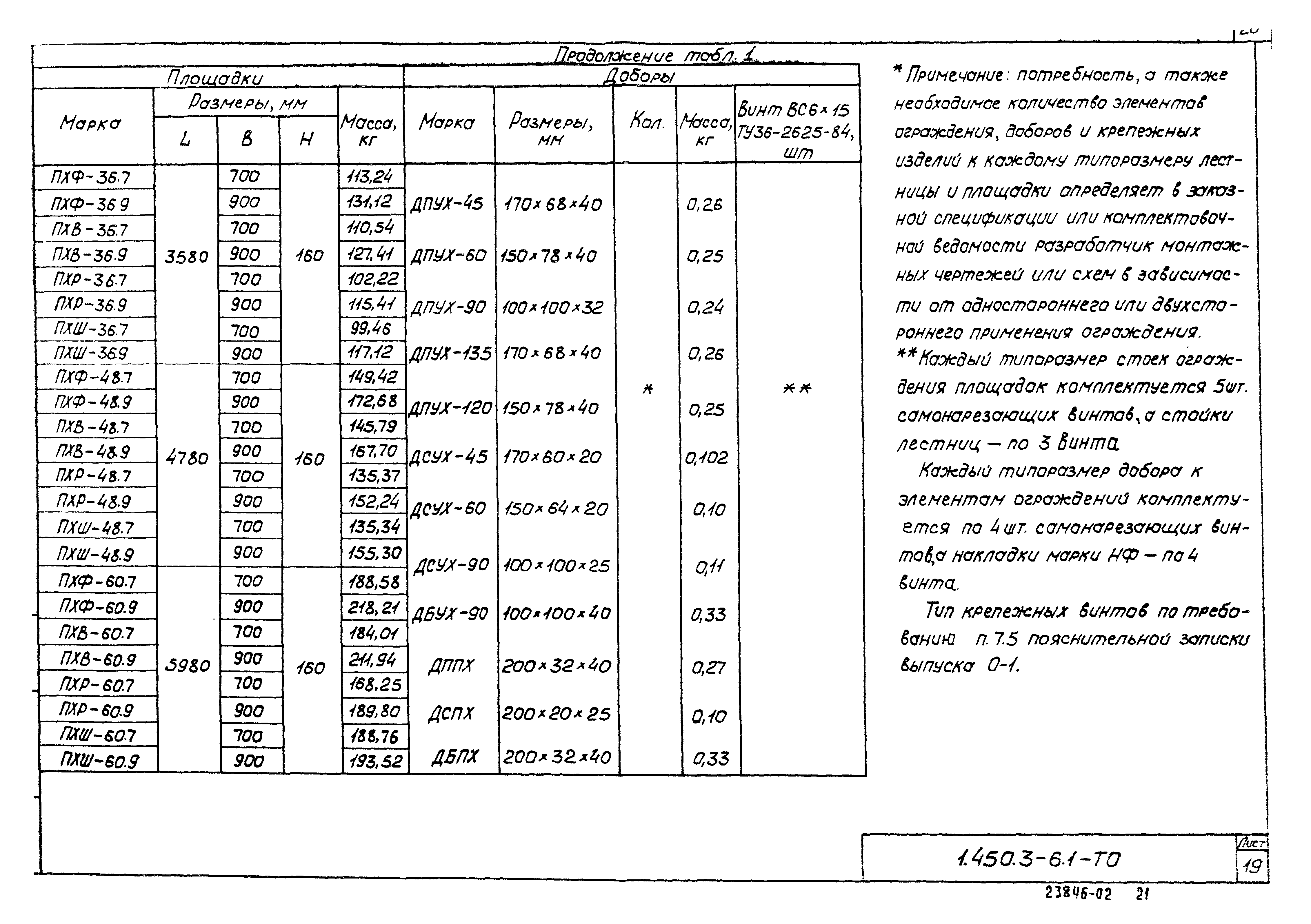 Серия 1.450.3-6