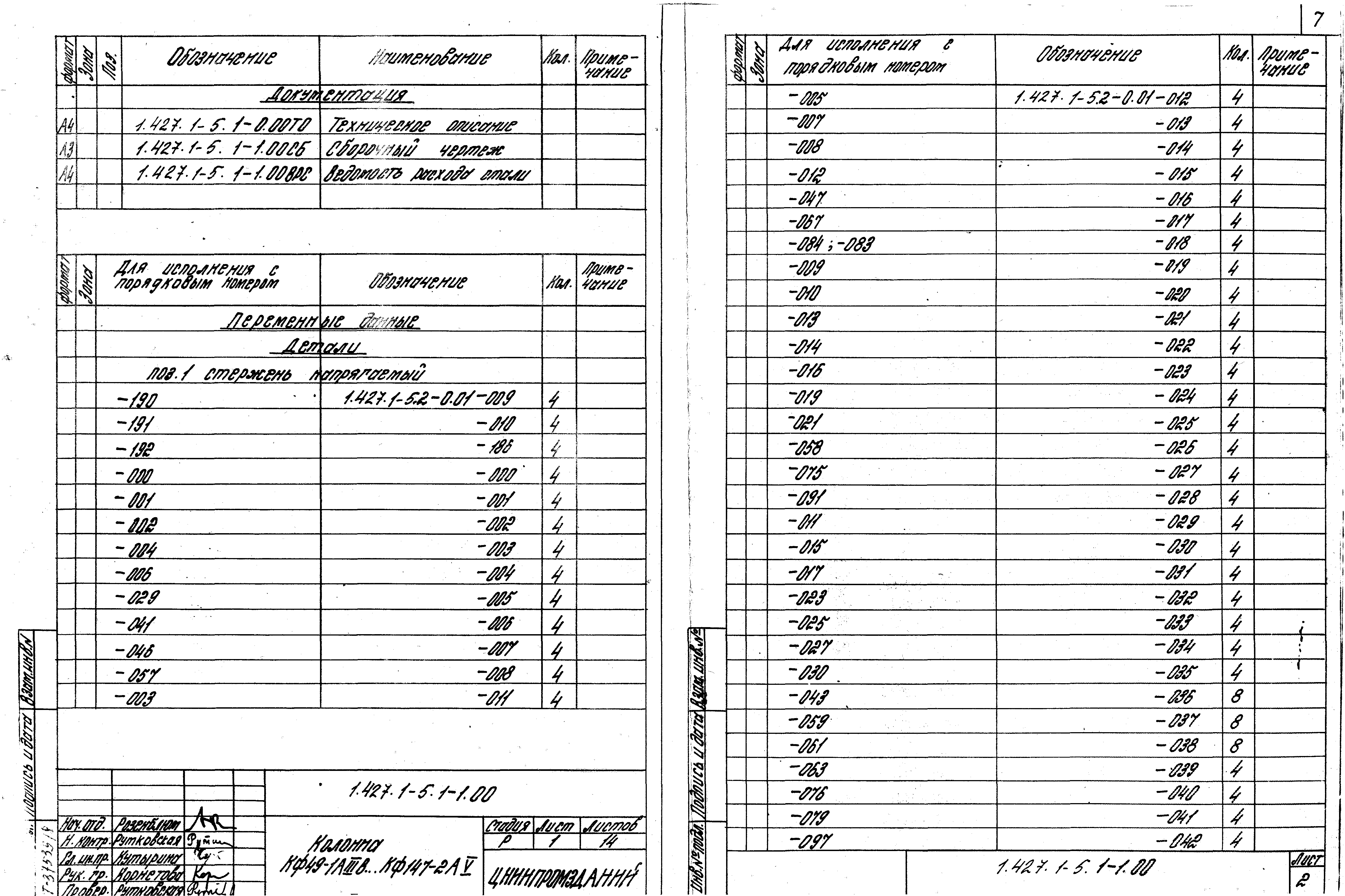Серия 1.427.1-5