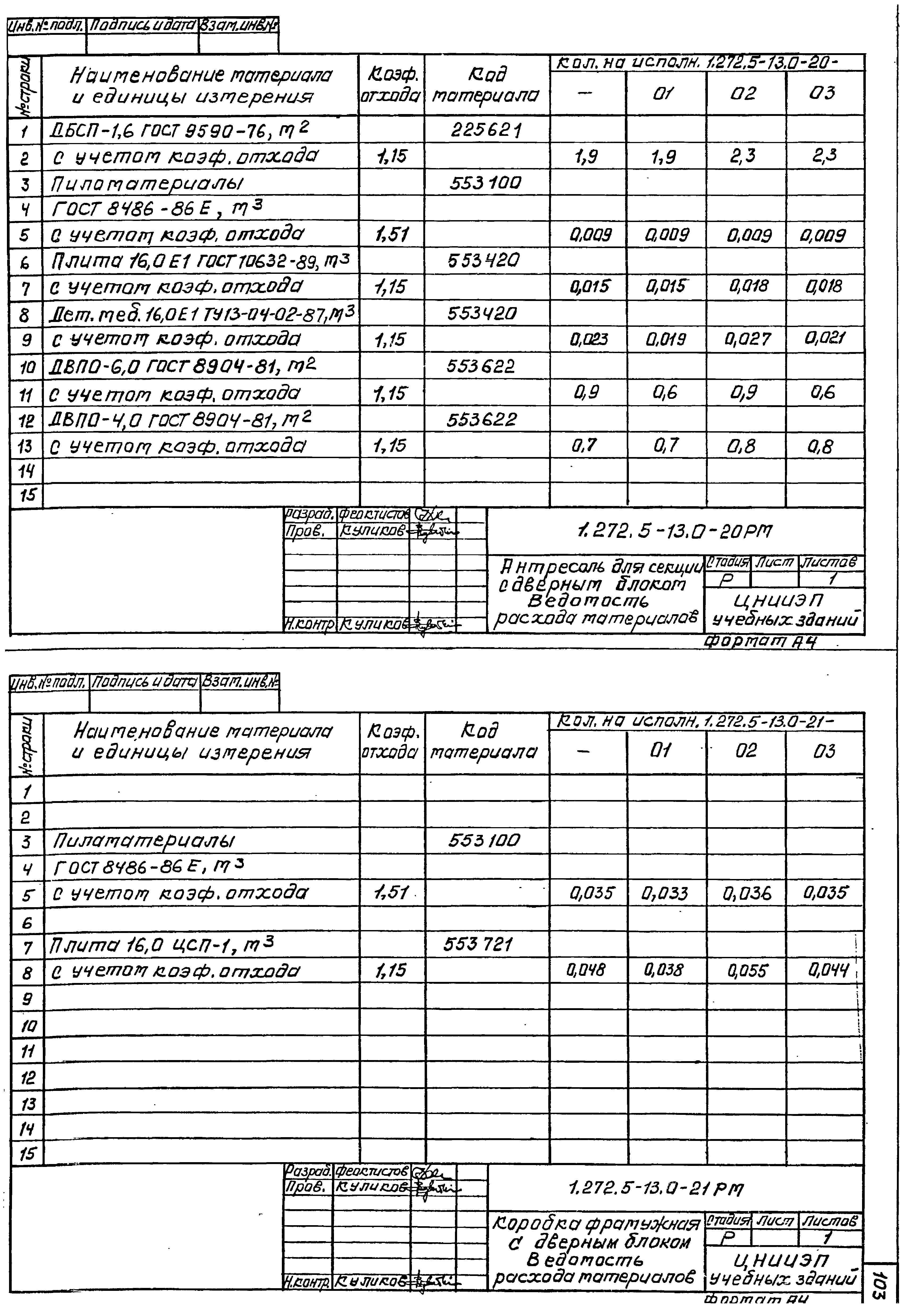 Серия 1.272.5-13