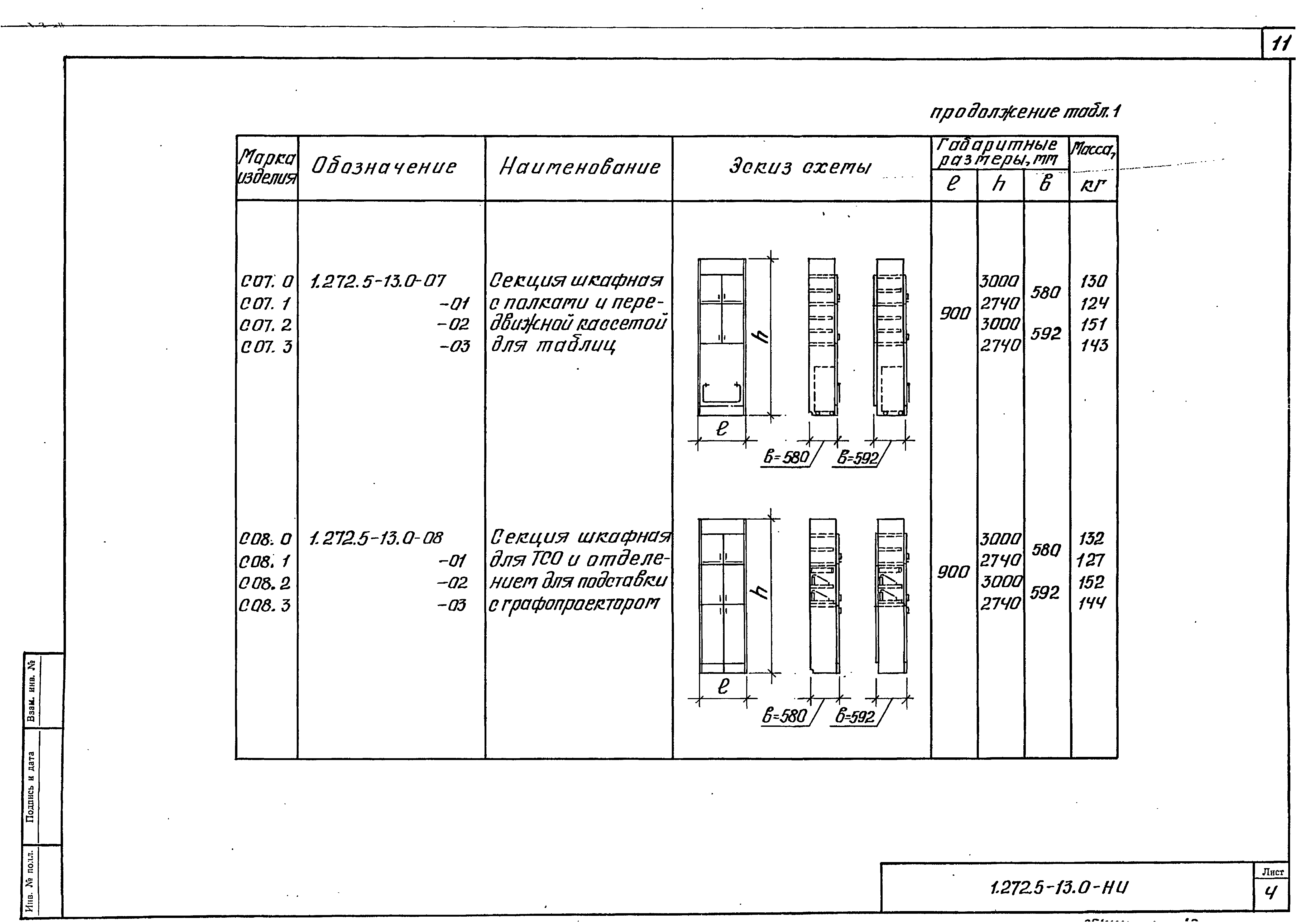 Серия 1.272.5-13