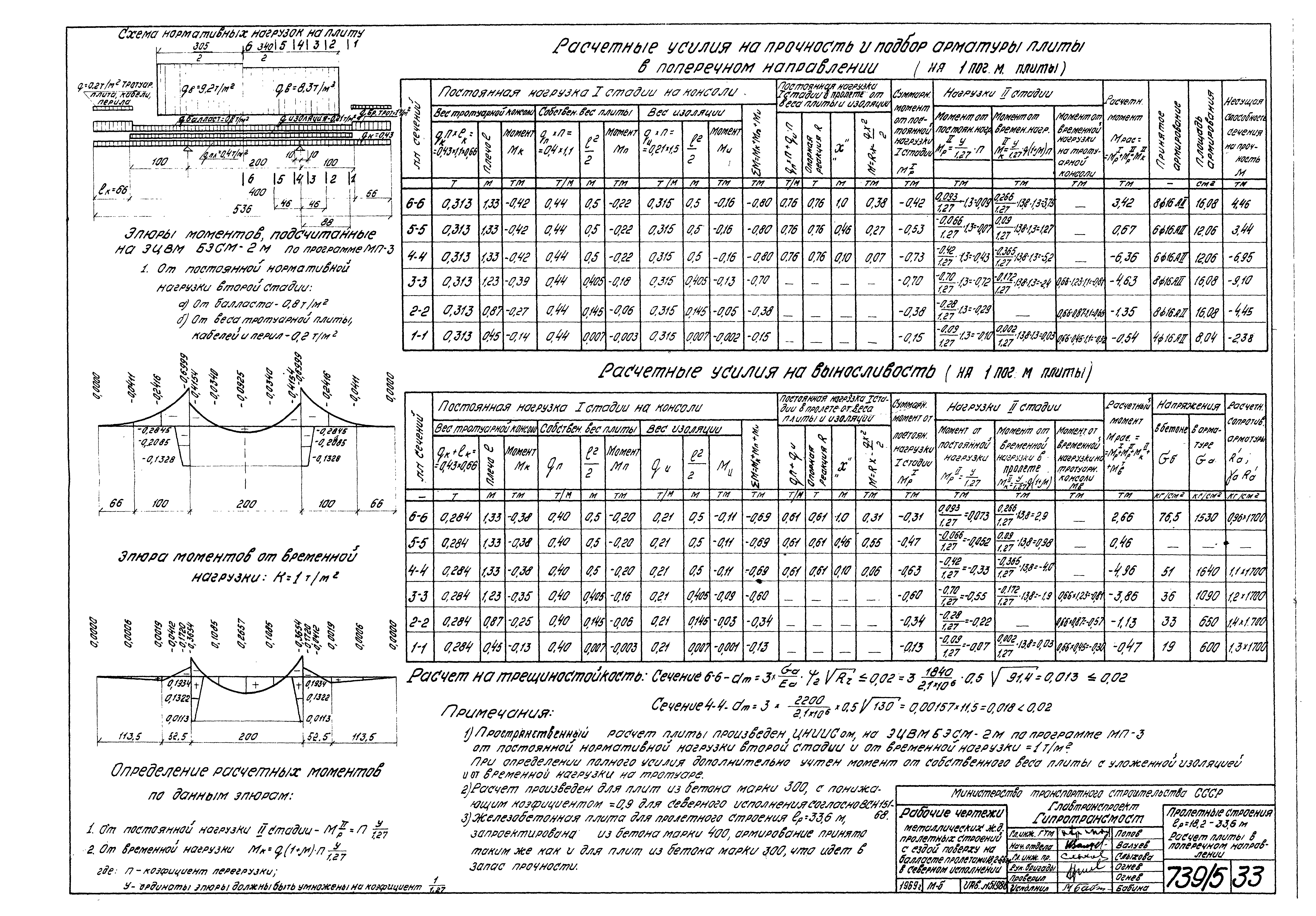 Серия 3.501-49