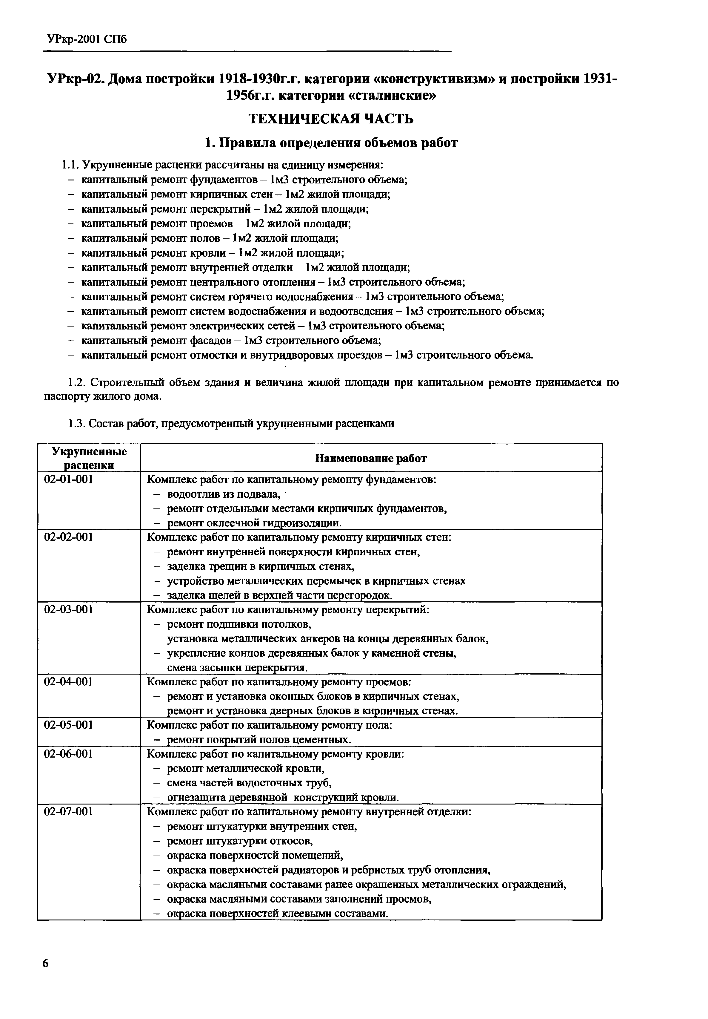 УРкр 02-2001 СПб