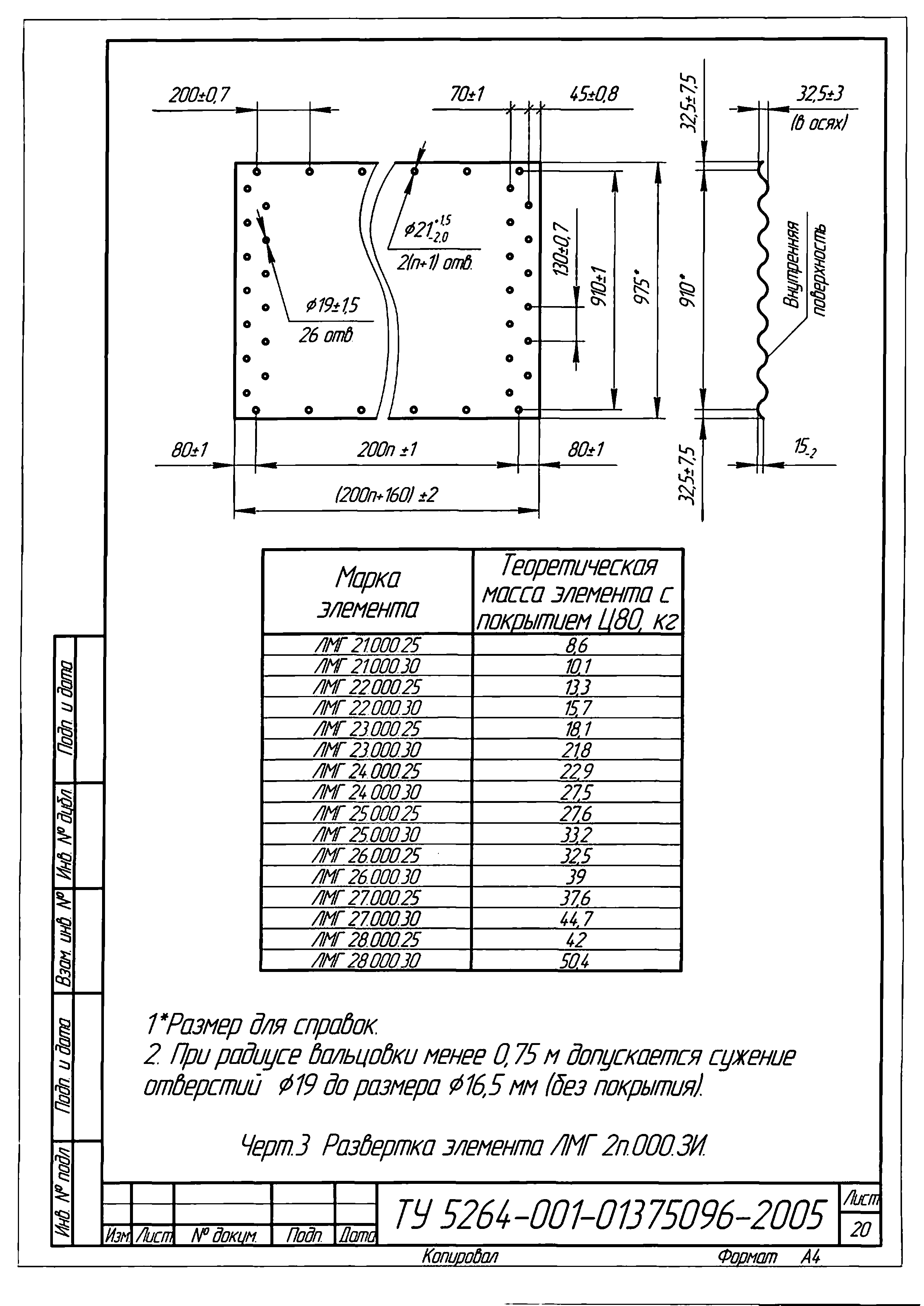 ТУ 5264-001-01375096-2005