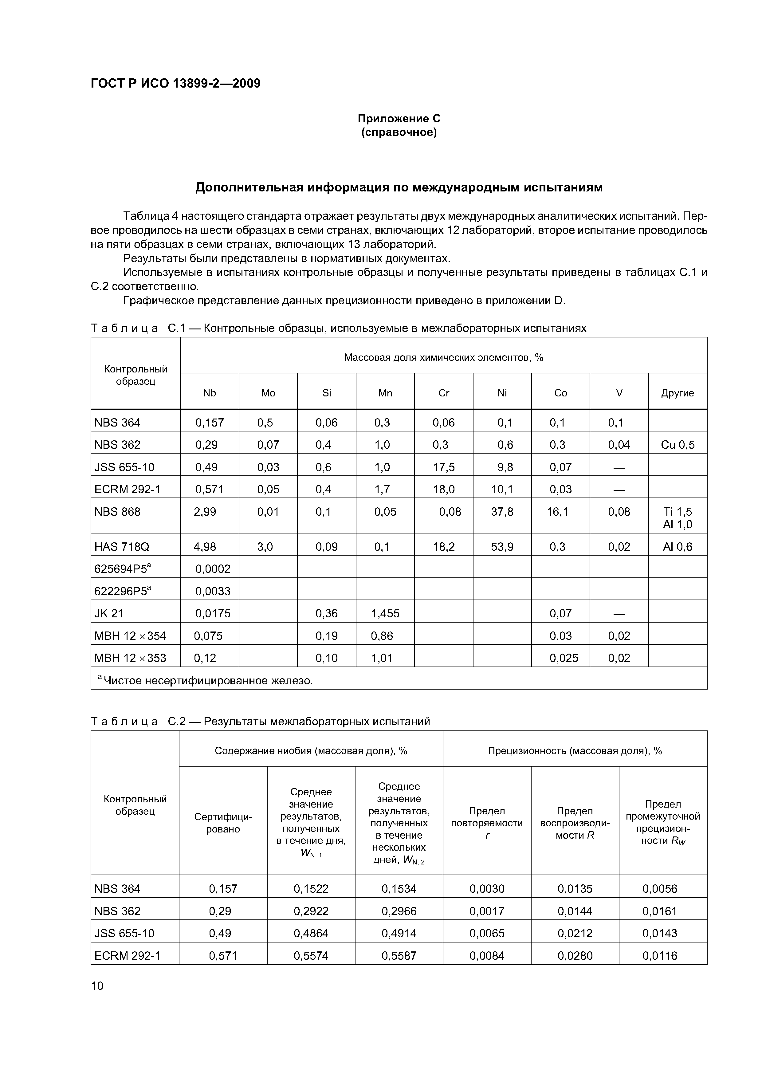 ГОСТ Р ИСО 13899-2-2009