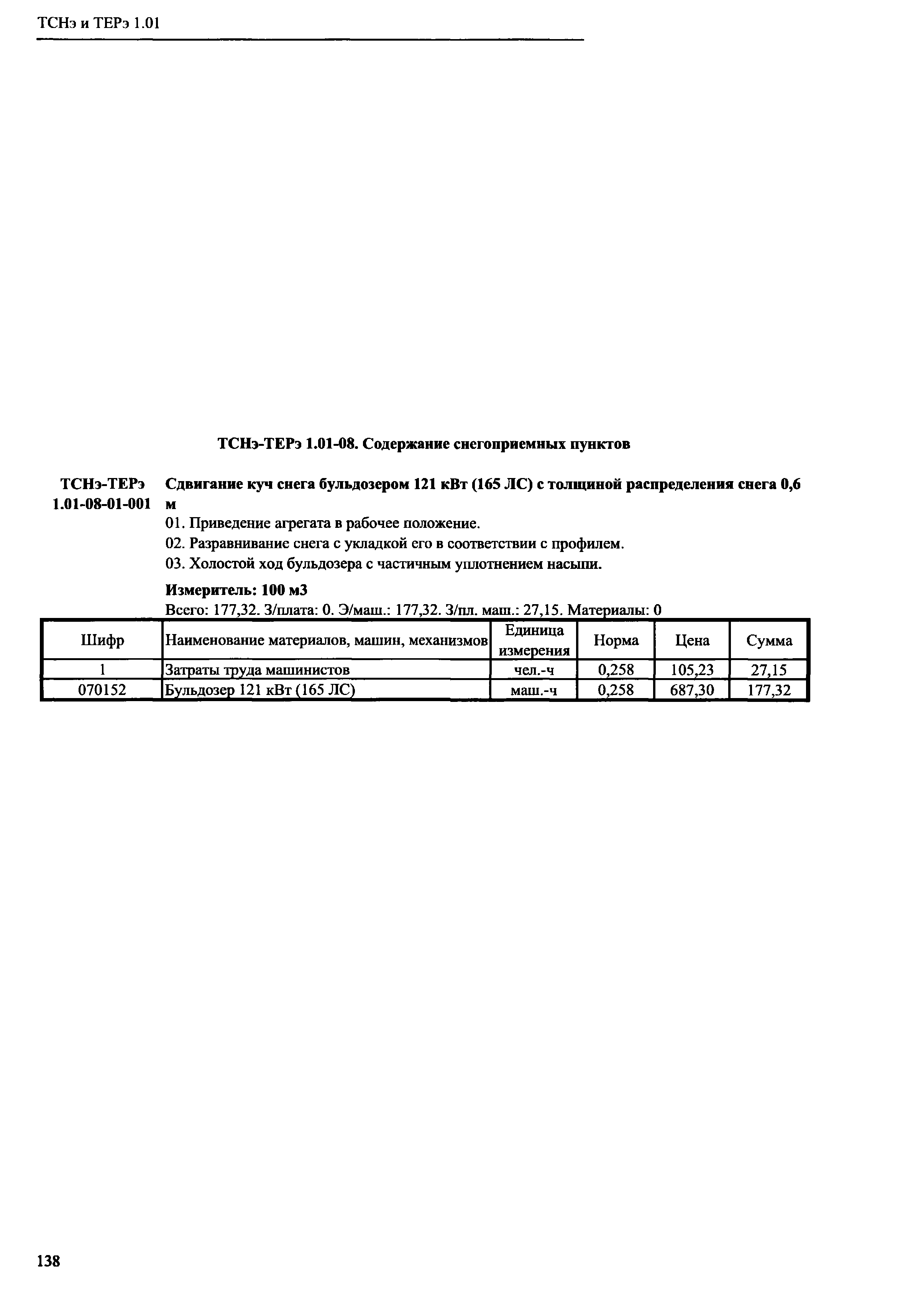 ТСНэ и ТЕРэ 1.01-08