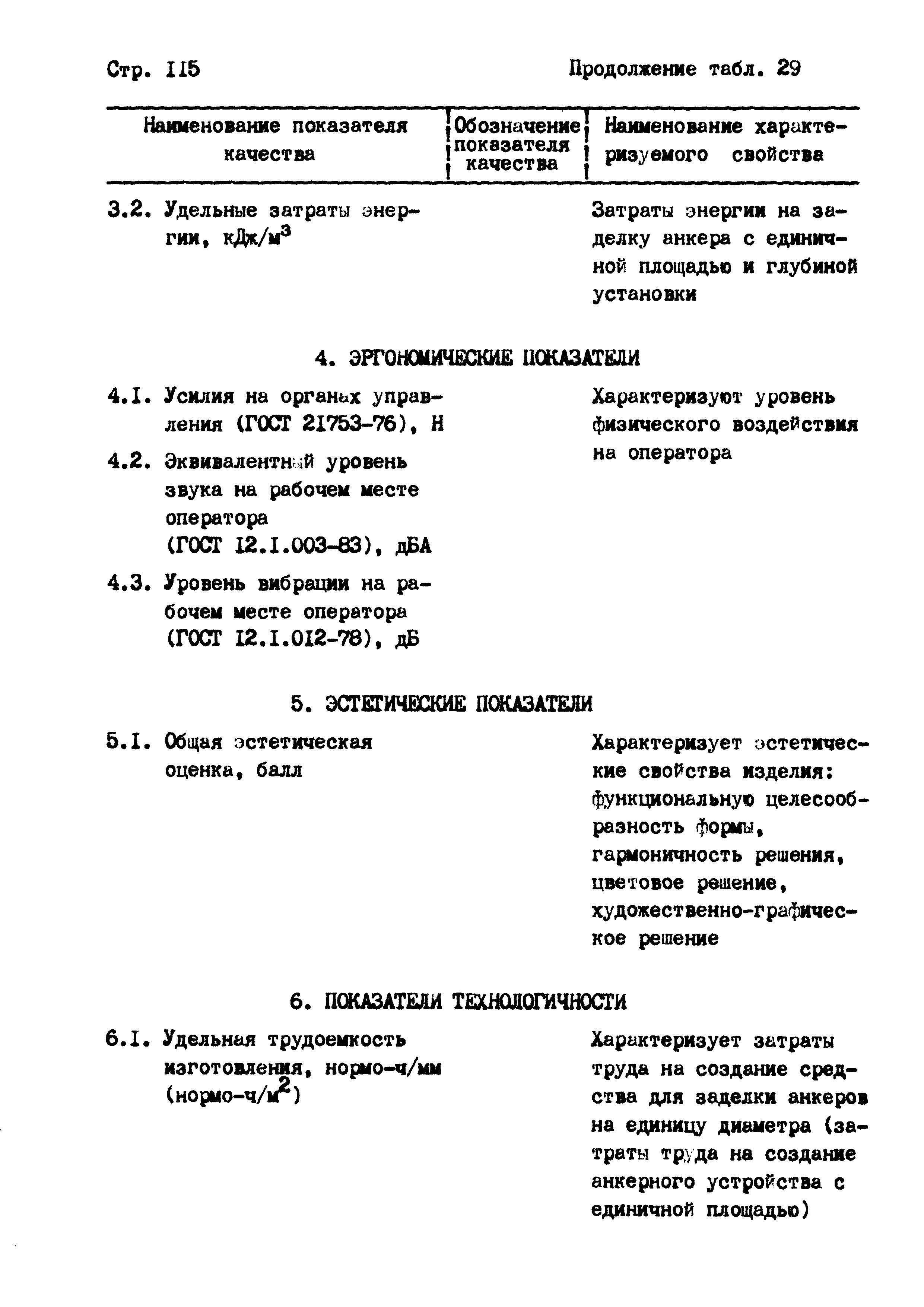 РД 102-004-88