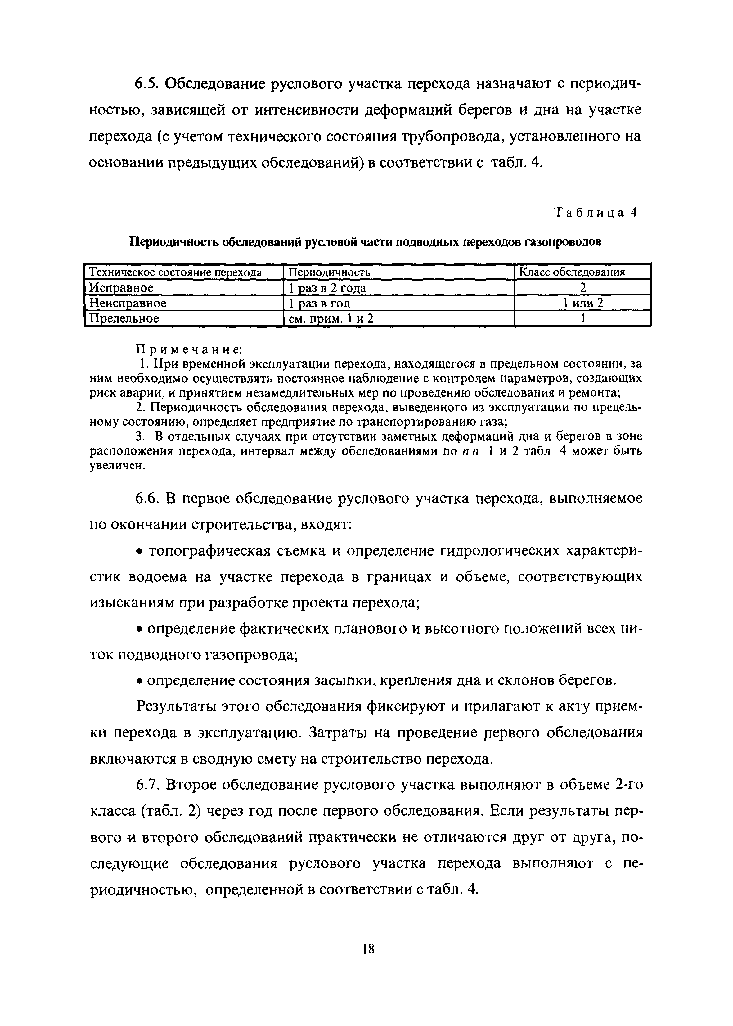 РД 51-3-96