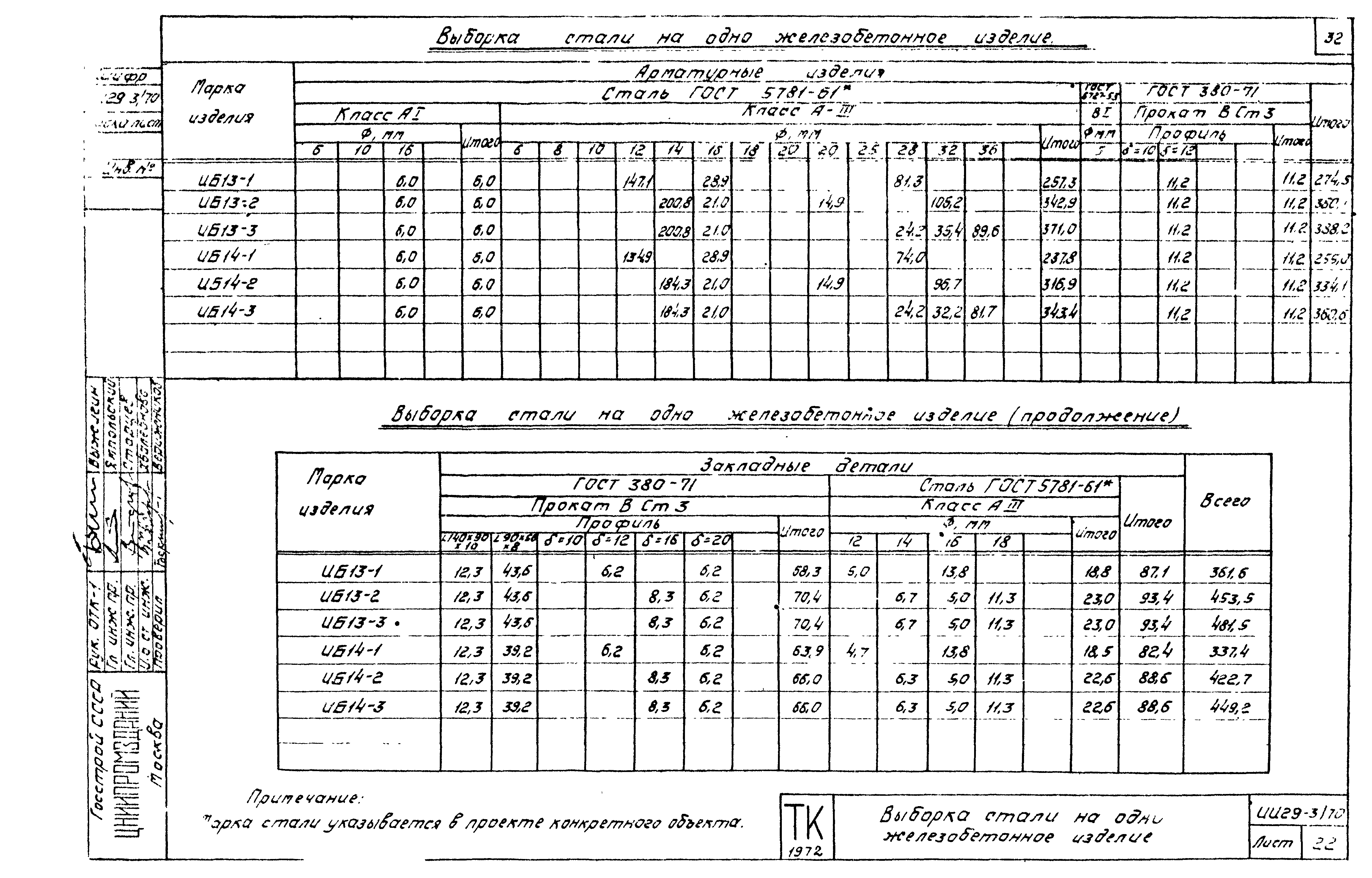Серия ИИ29-3/70