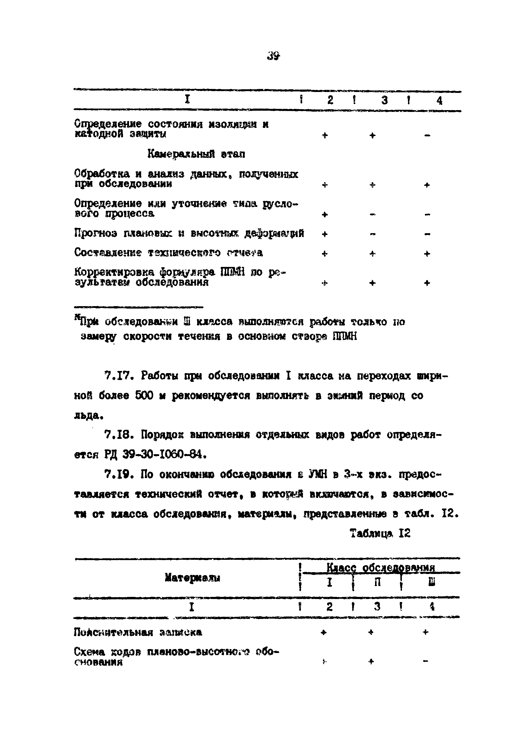 РД 39-0147103-345-86