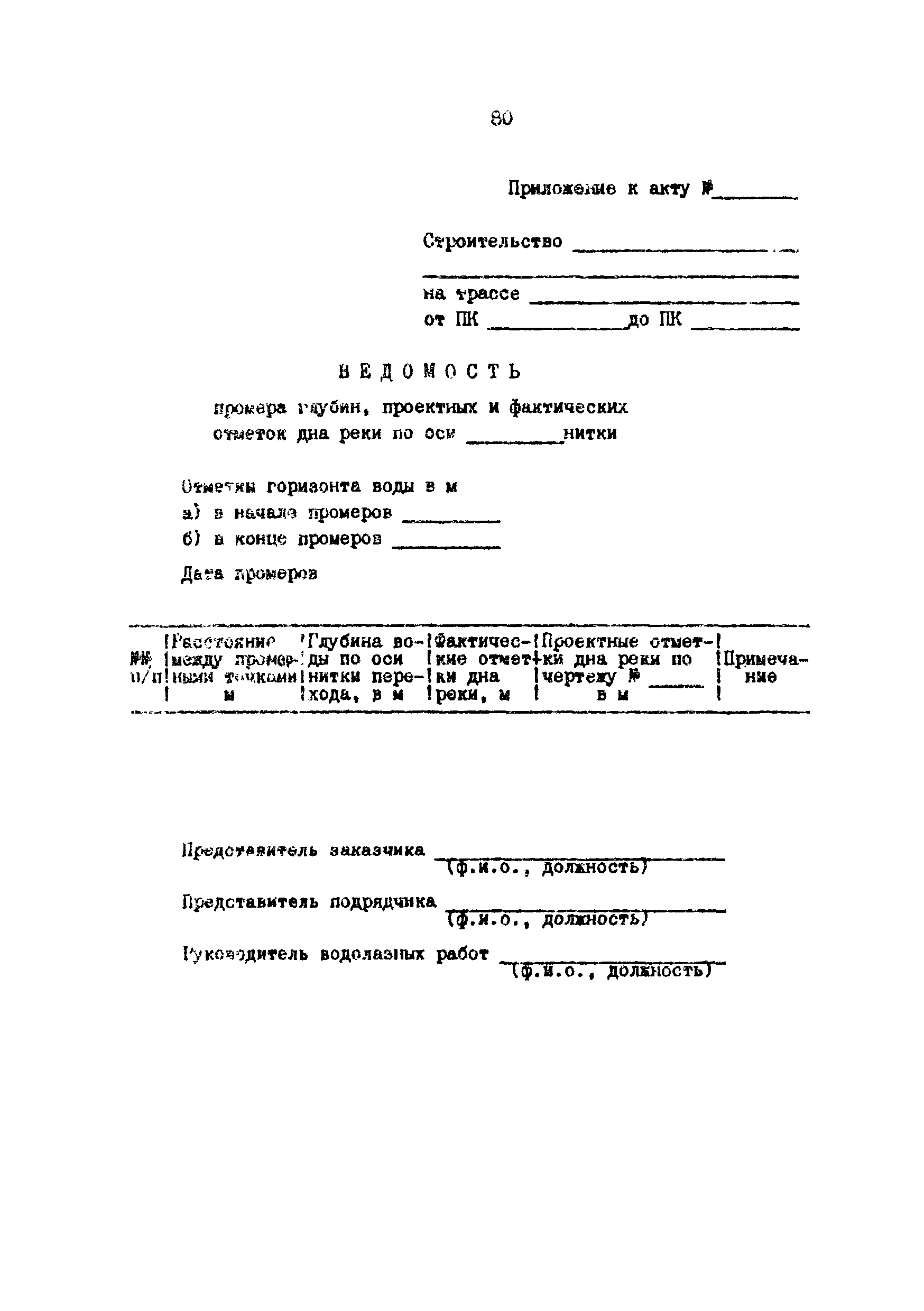 РД 39-0147103-345-86