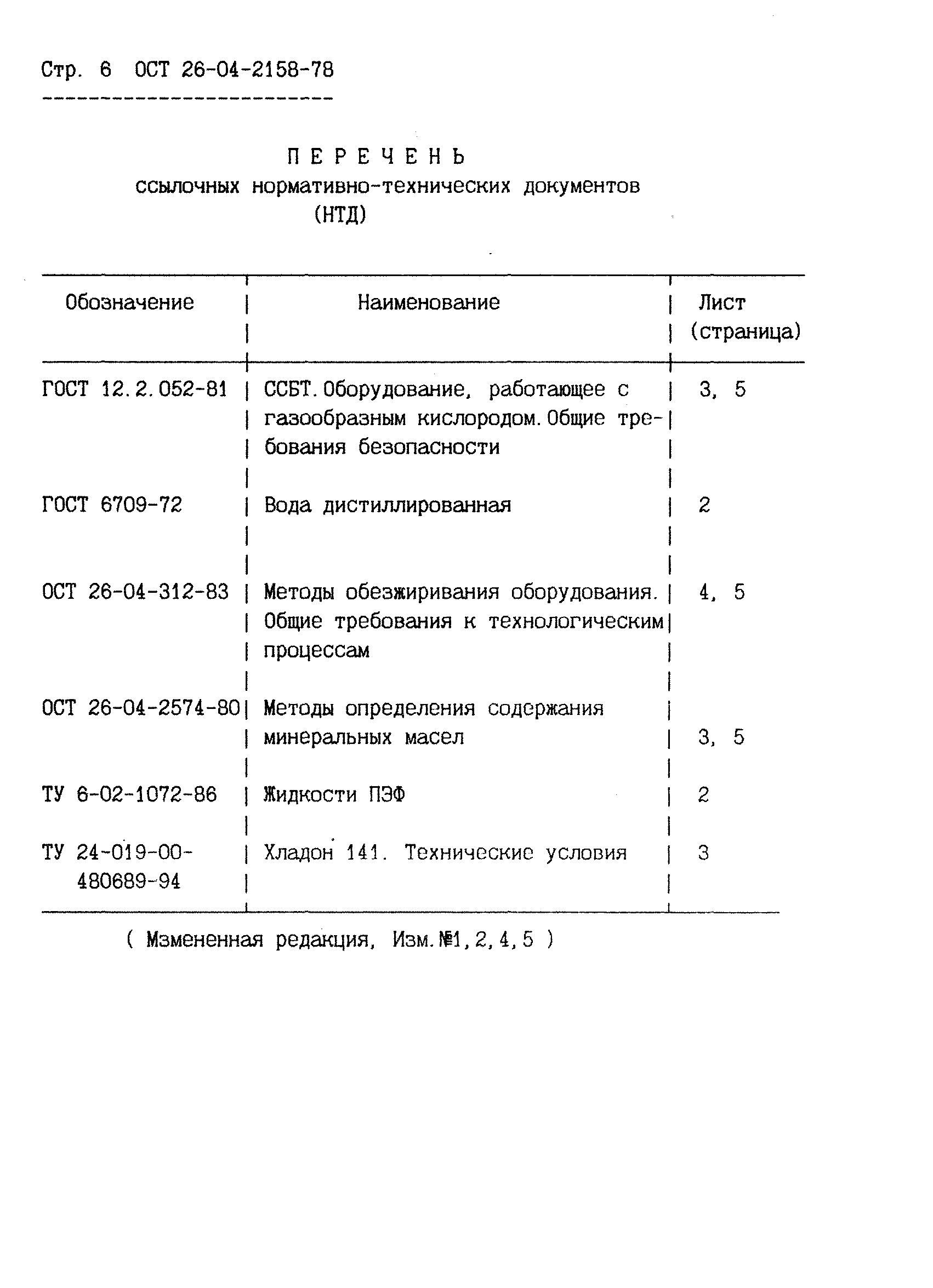 ОСТ 26-04-2158-78