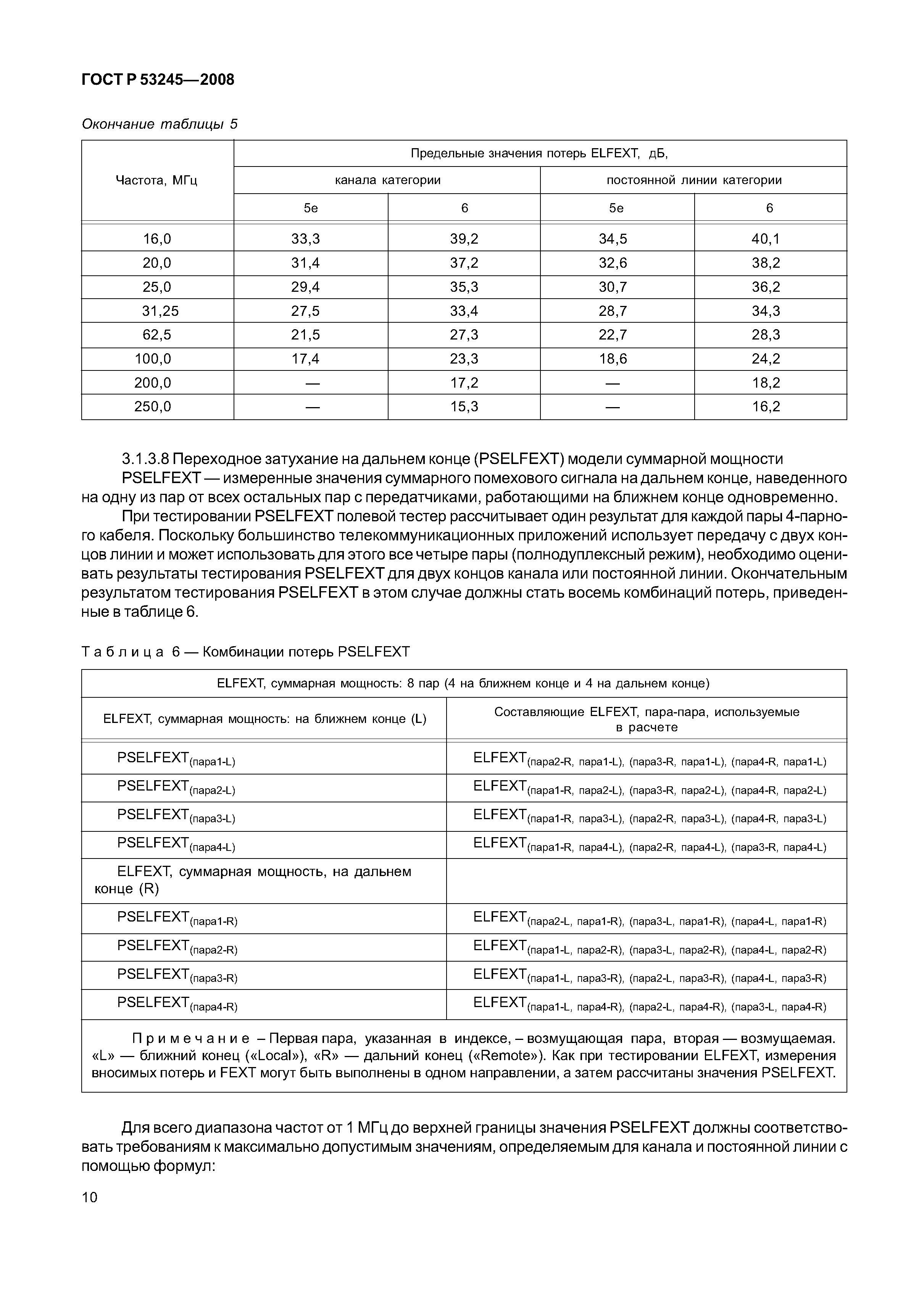 ГОСТ Р 53245-2008
