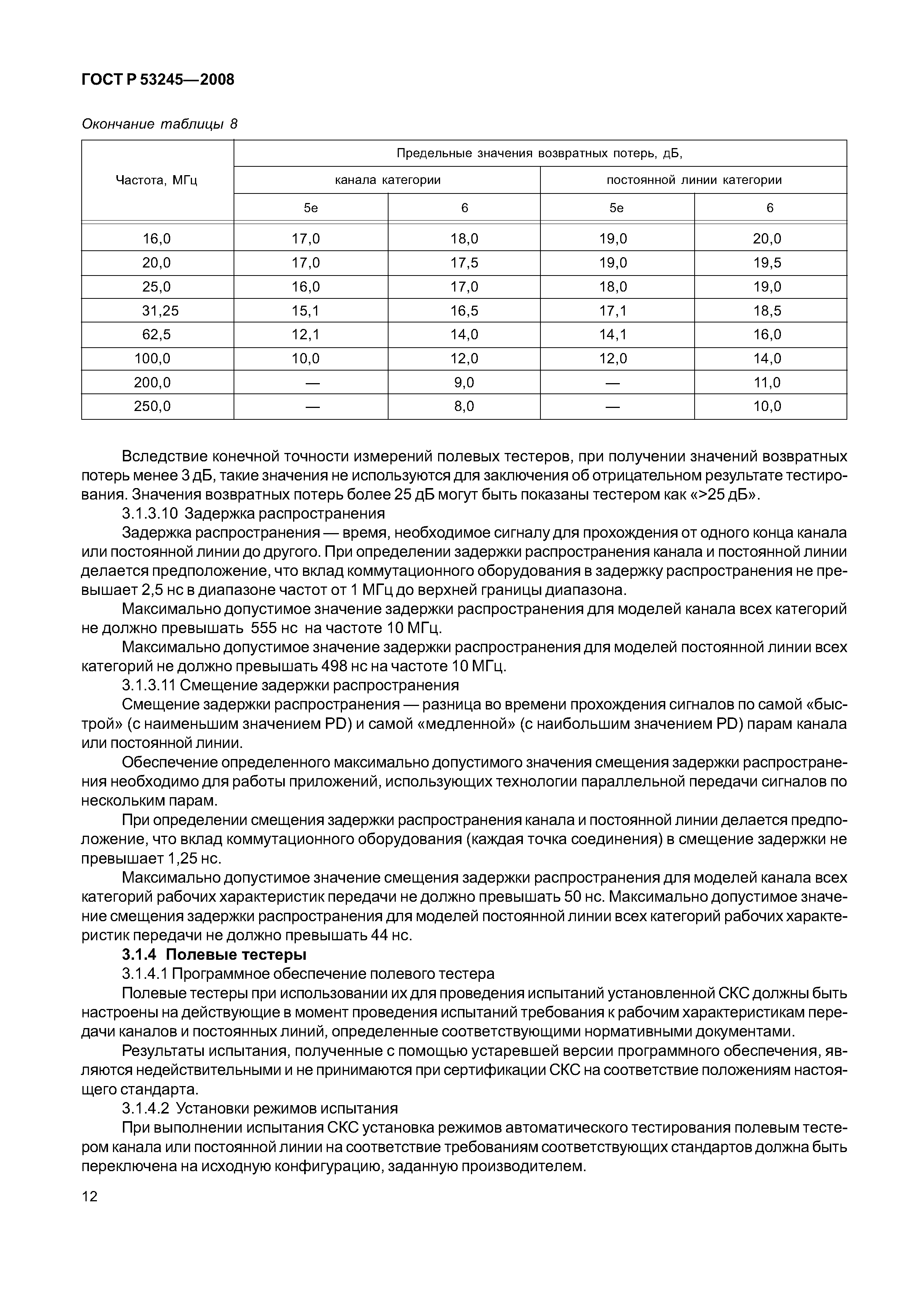 ГОСТ Р 53245-2008