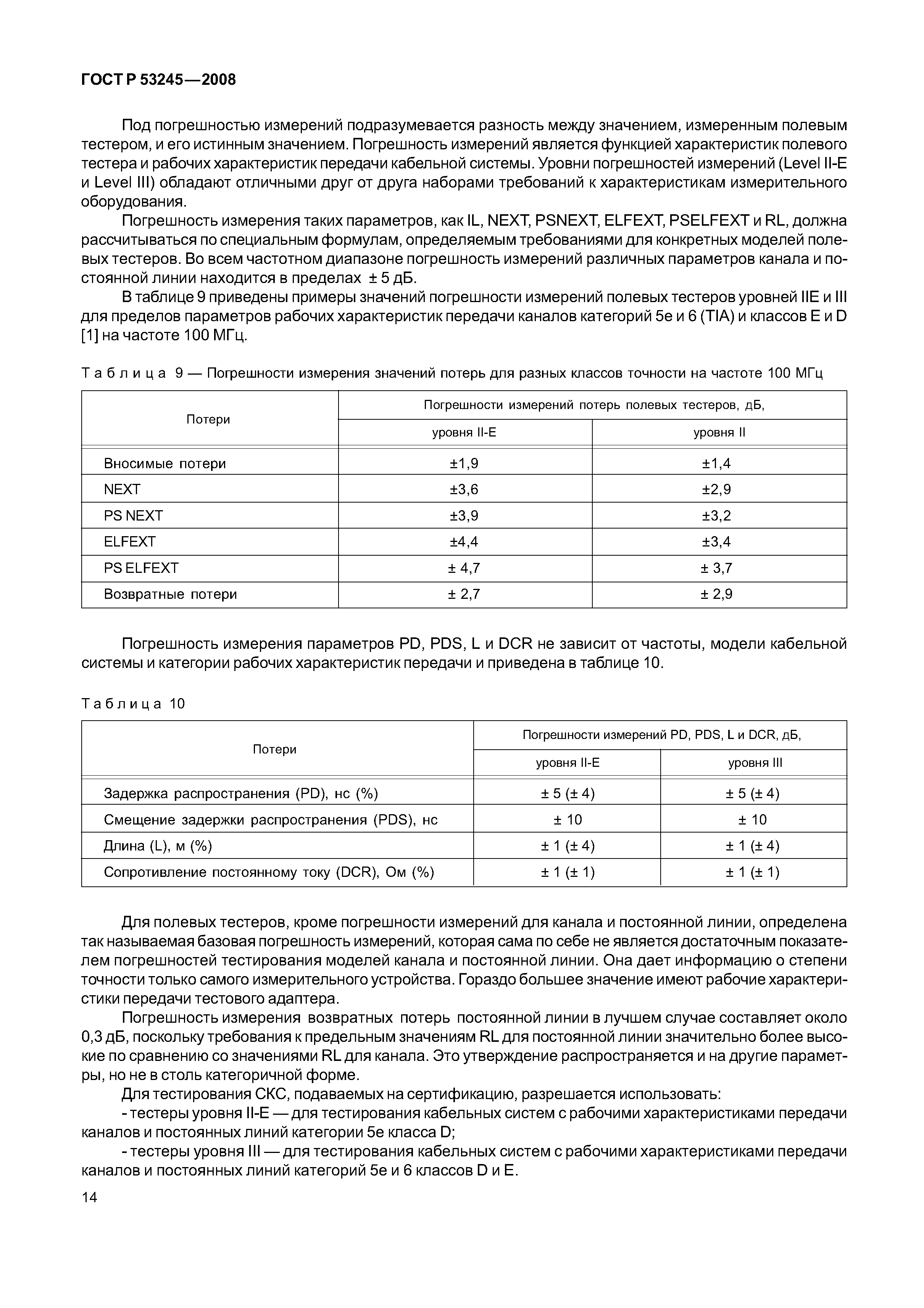 ГОСТ Р 53245-2008