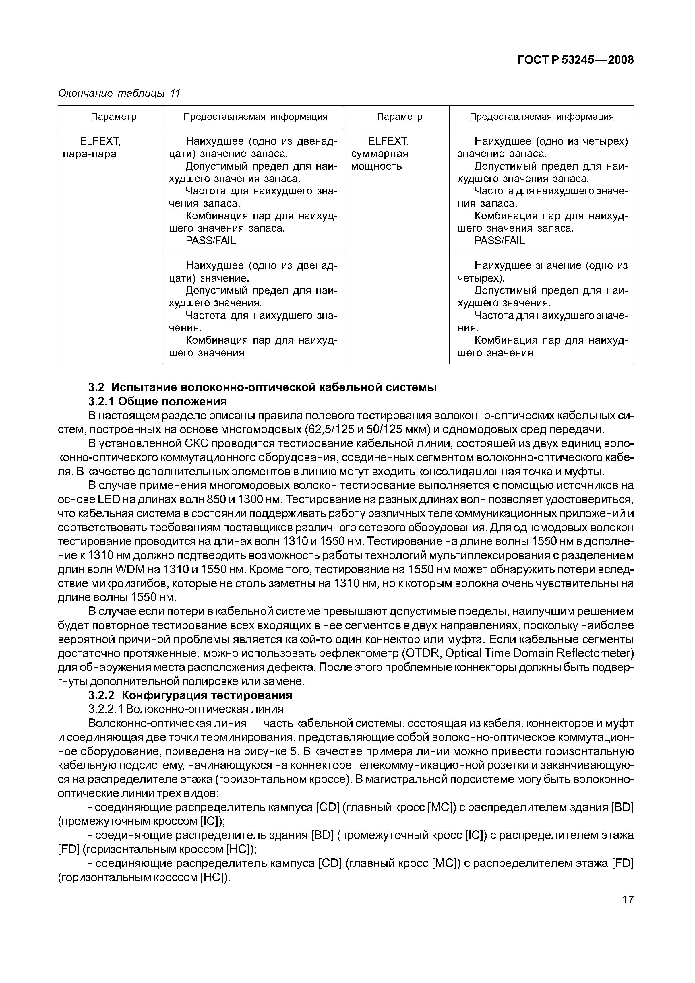 ГОСТ Р 53245-2008