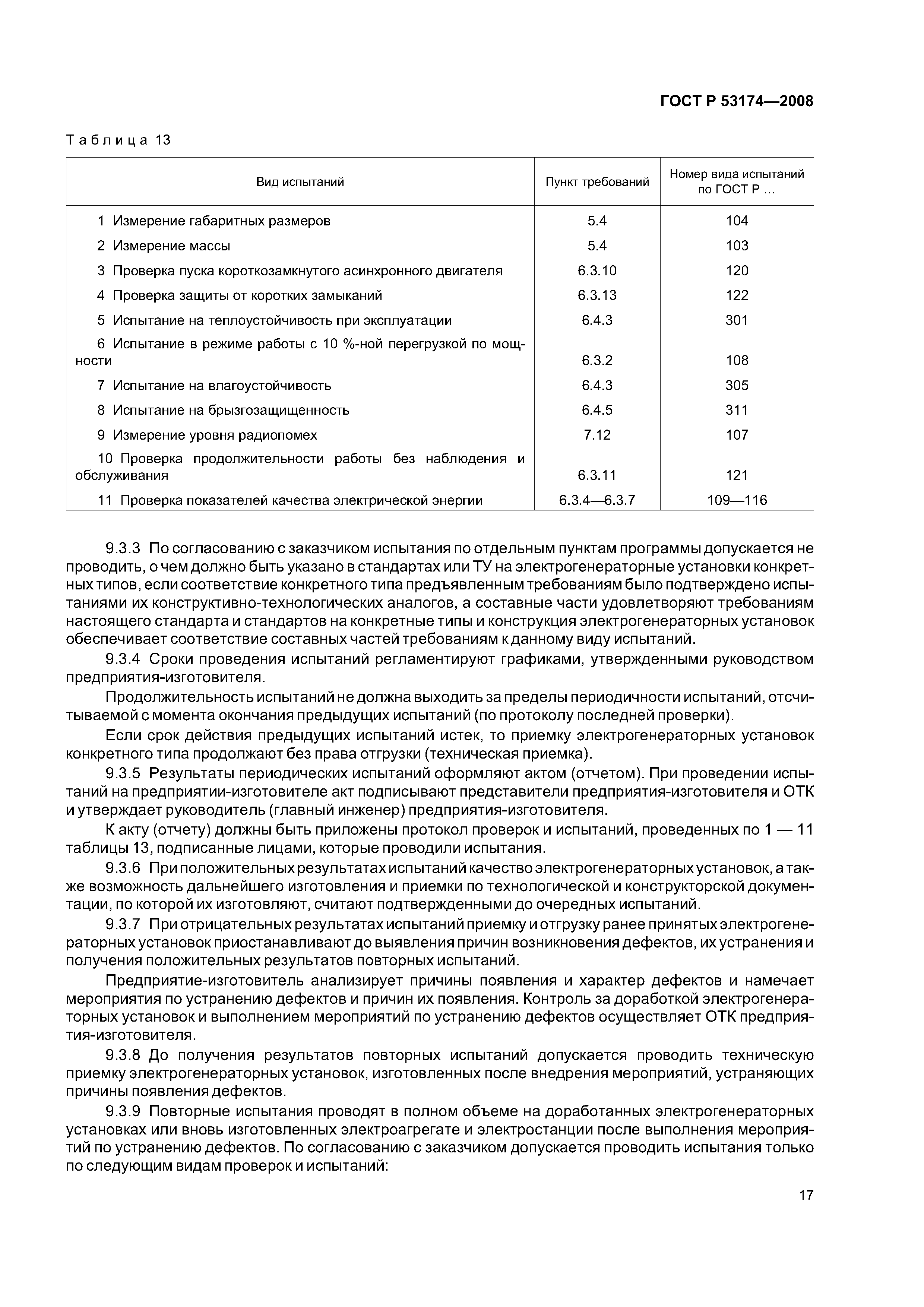 ГОСТ Р 53174-2008