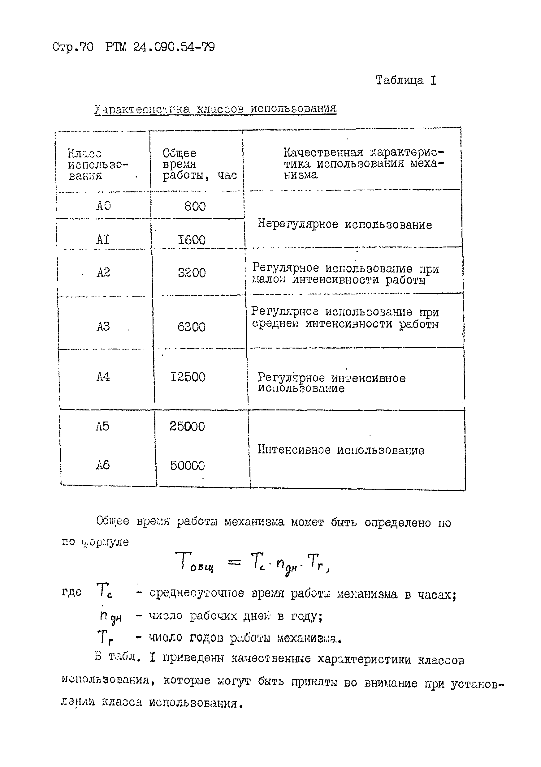 РТМ 24.090.54-79