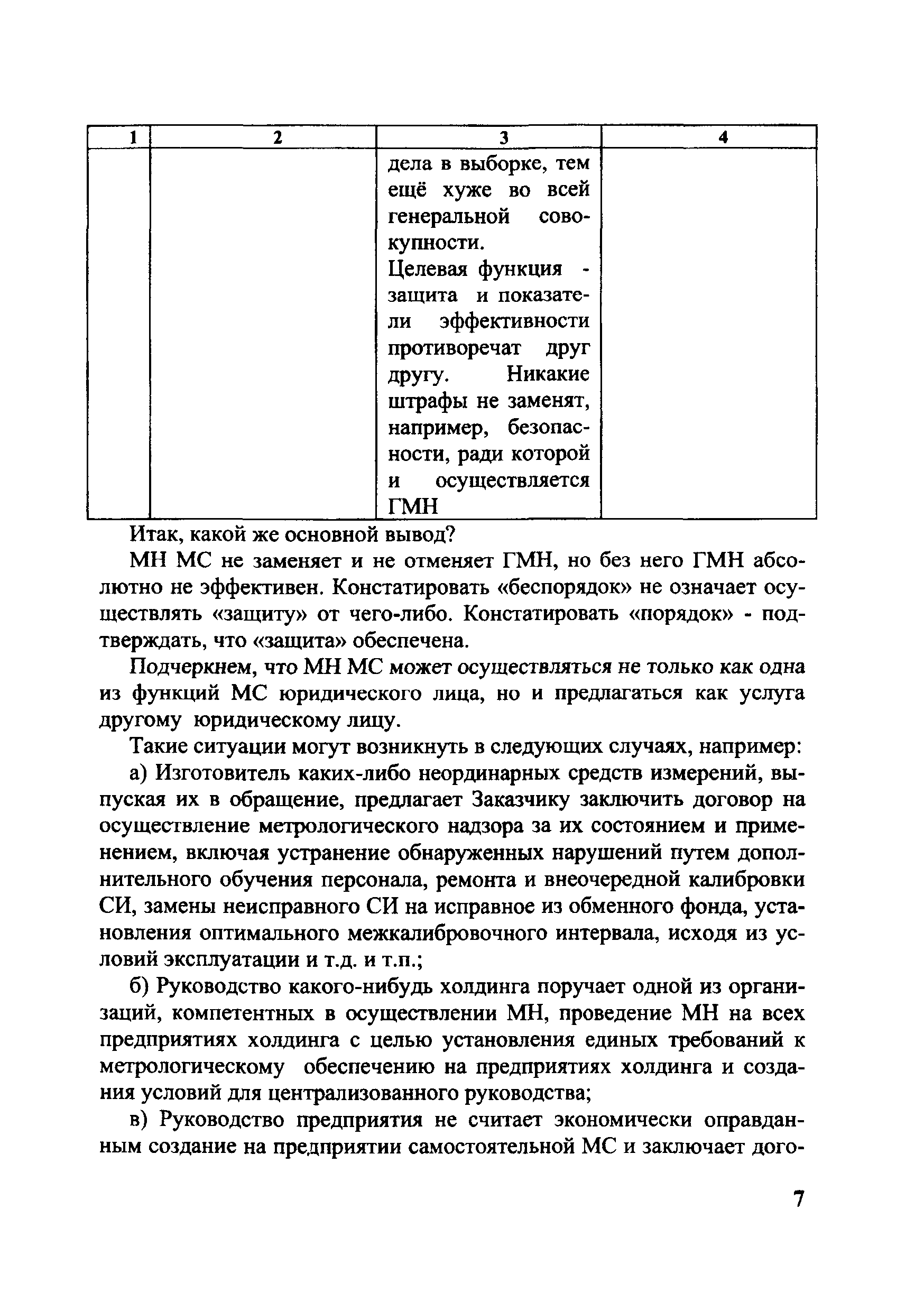 МИ 2304-08