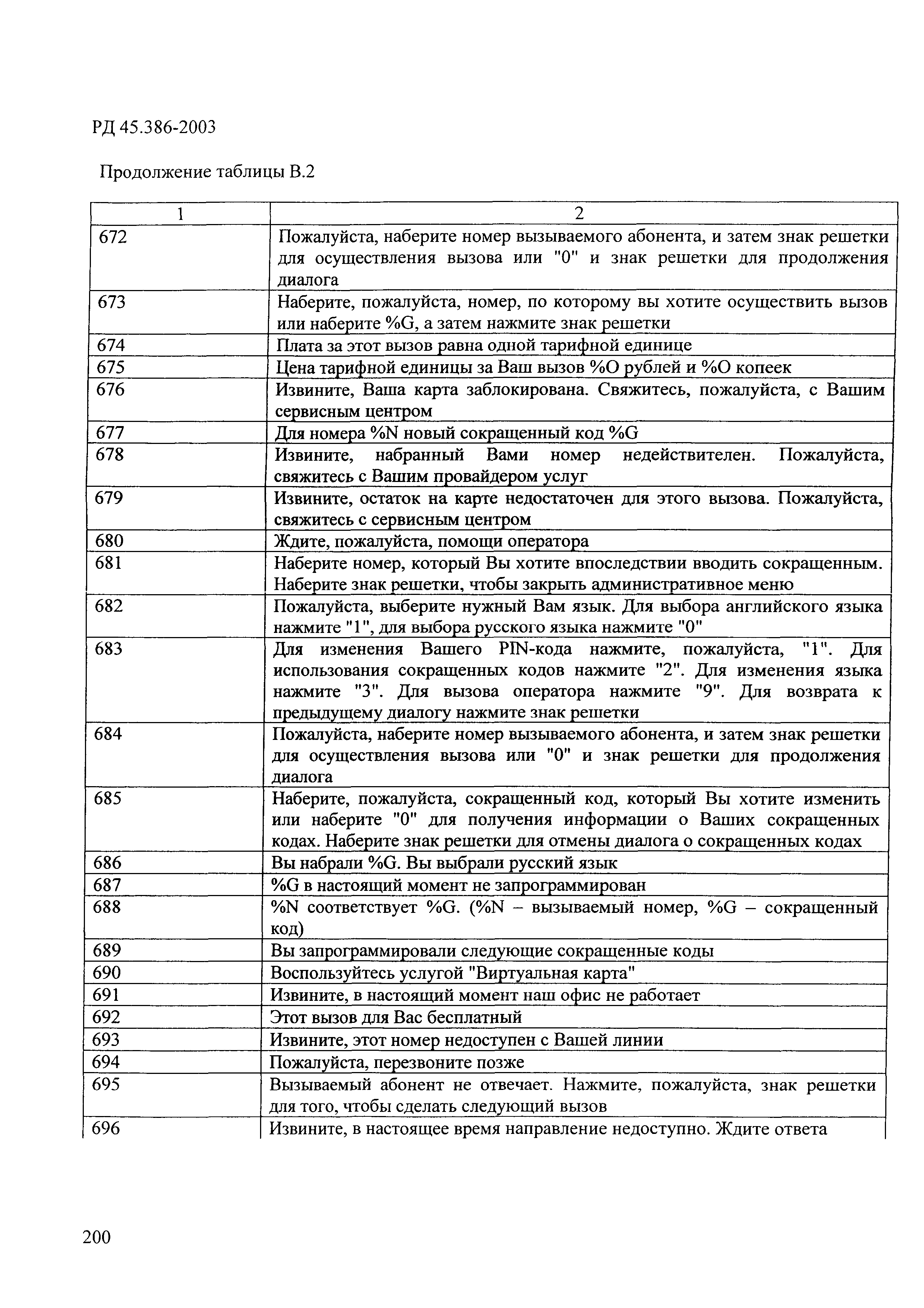 РД 45.386-2003