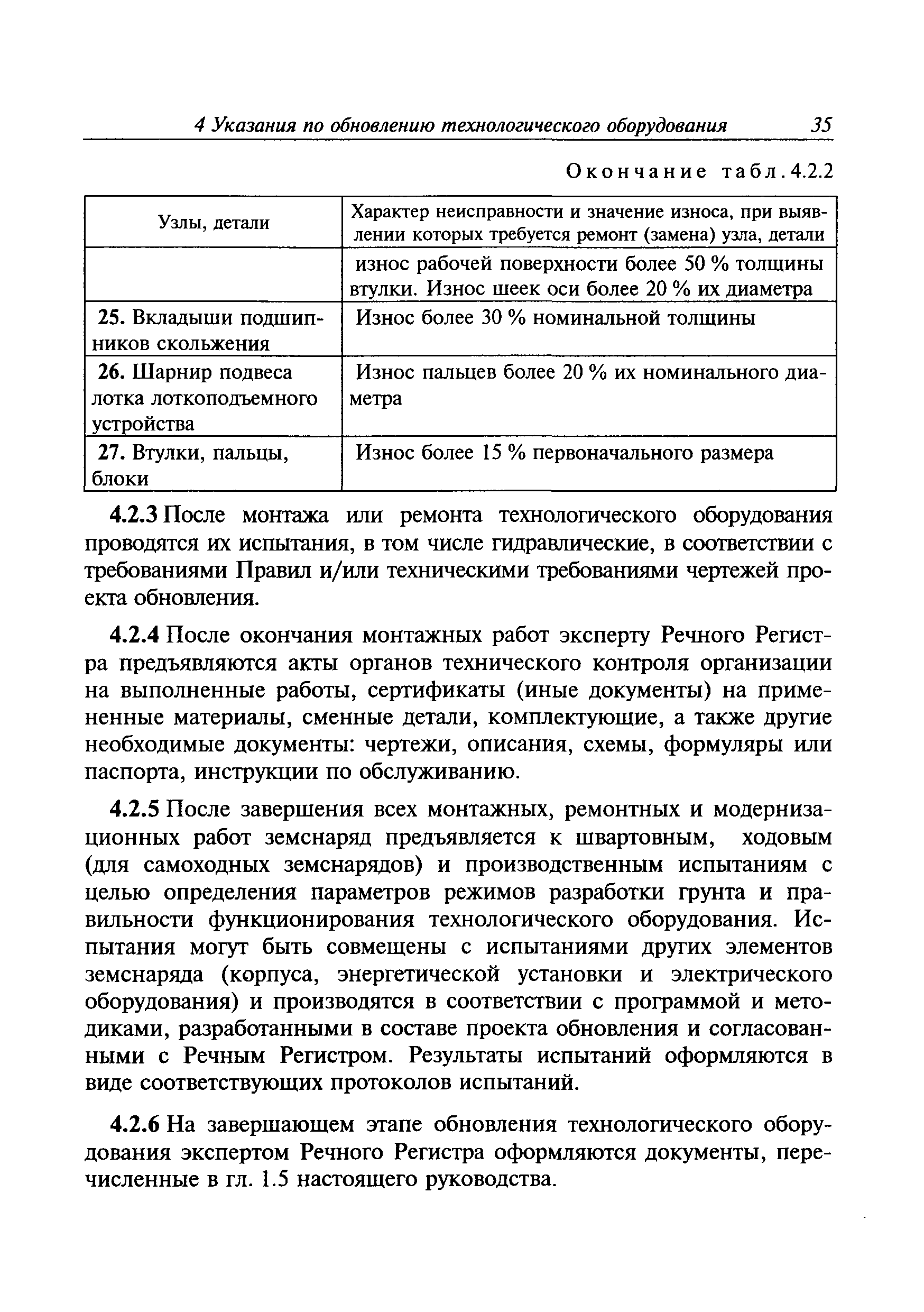 Руководство Р.016-2006