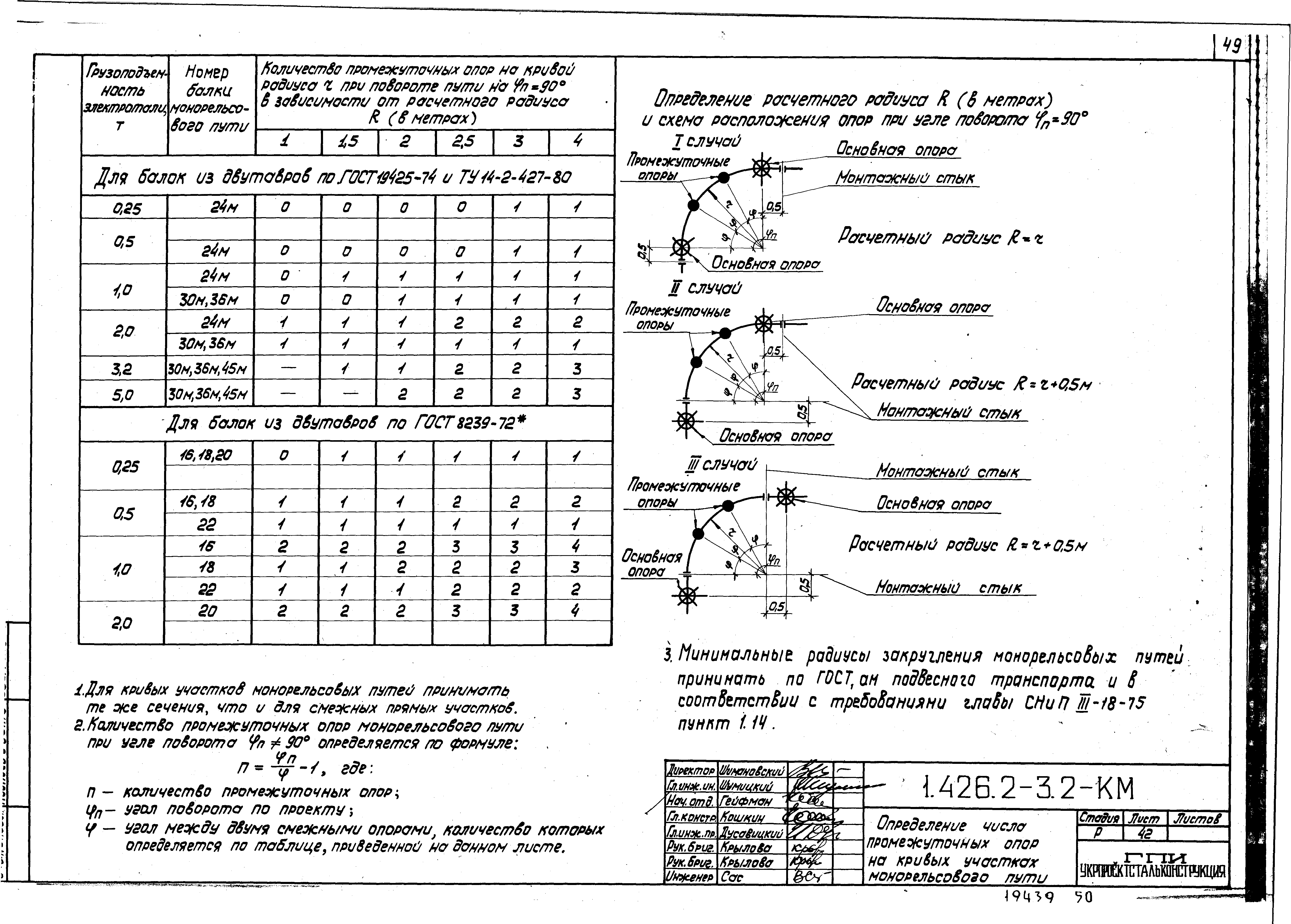 Серия 1.426.2-3