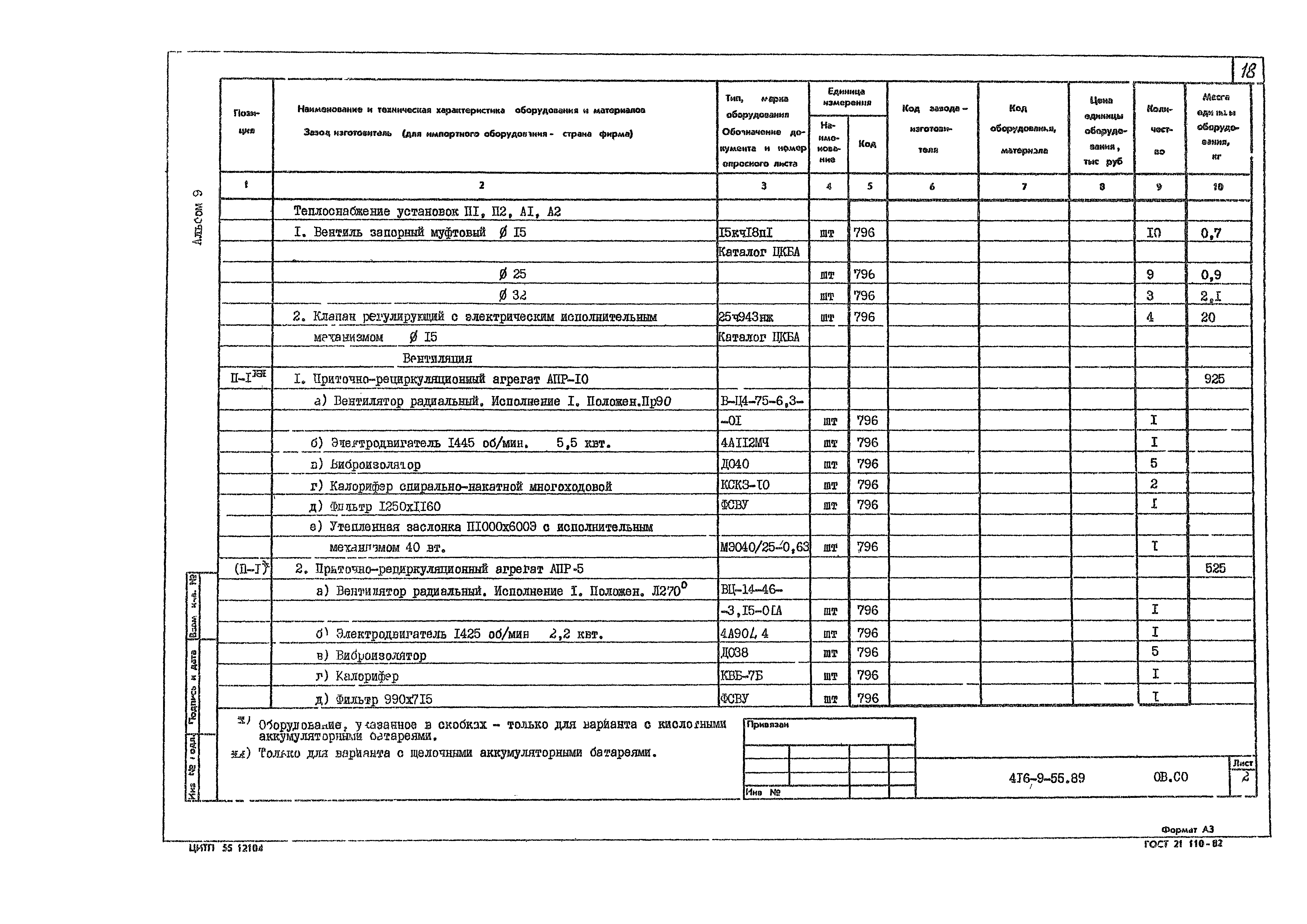 Типовой проект 416-9-55.89